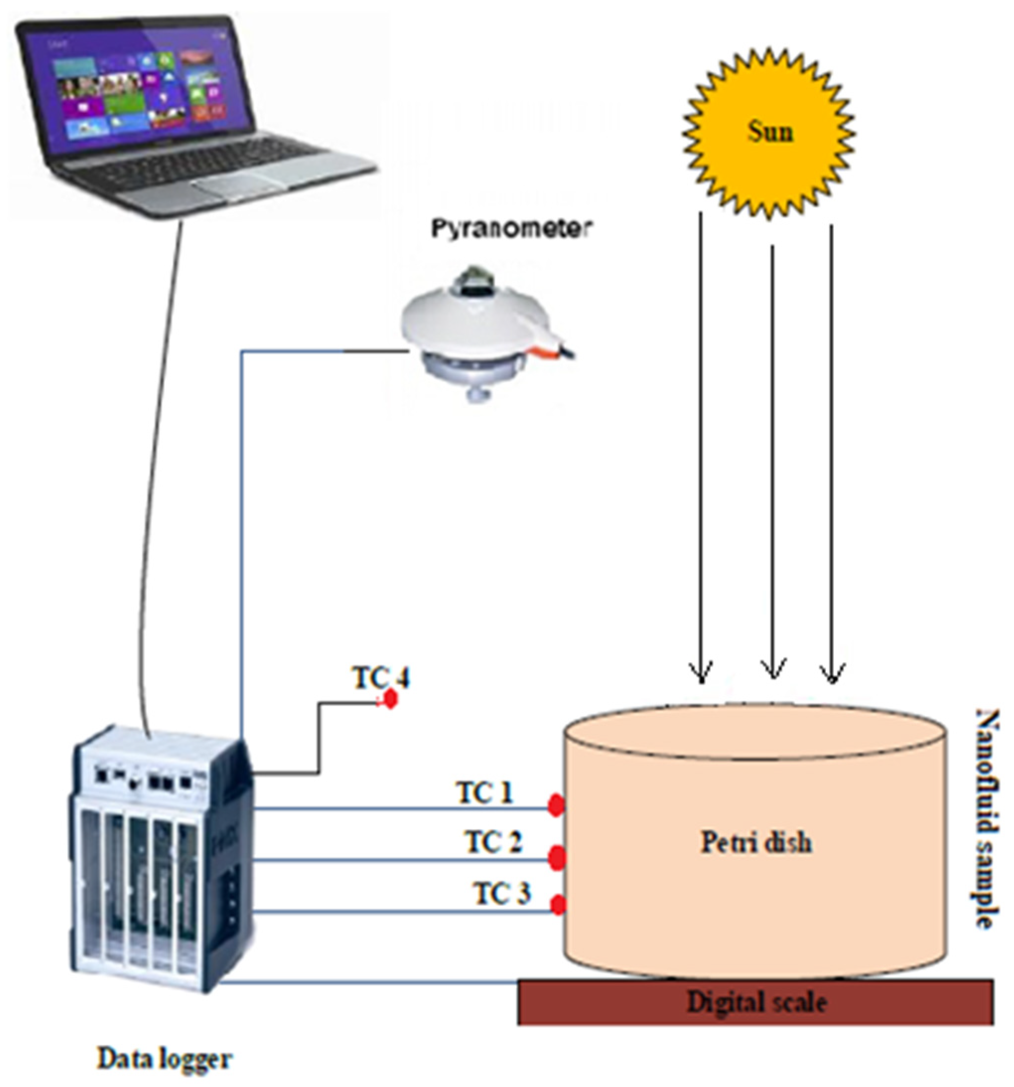 Energies 13 04956 g001
