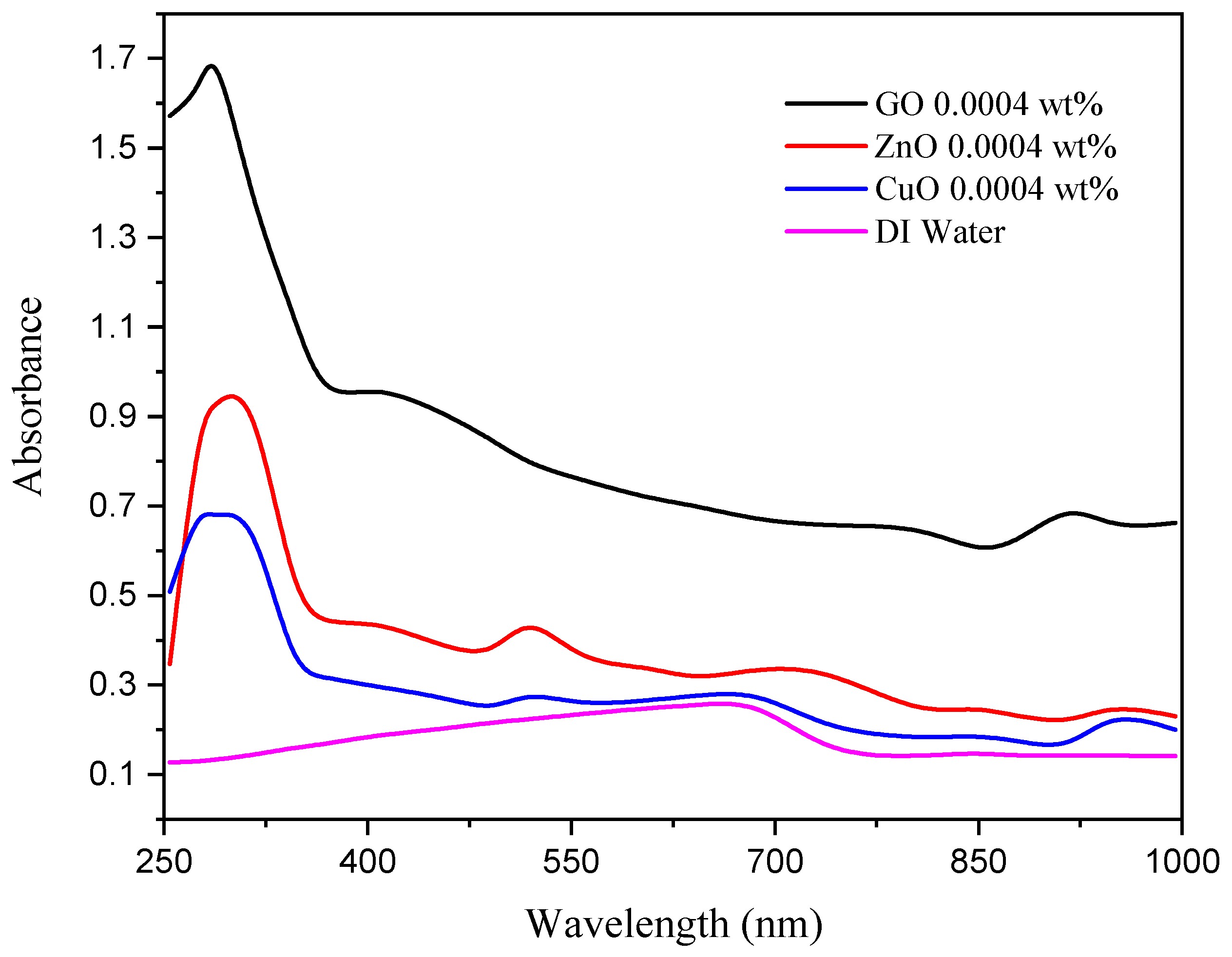 Energies 13 04956 g002
