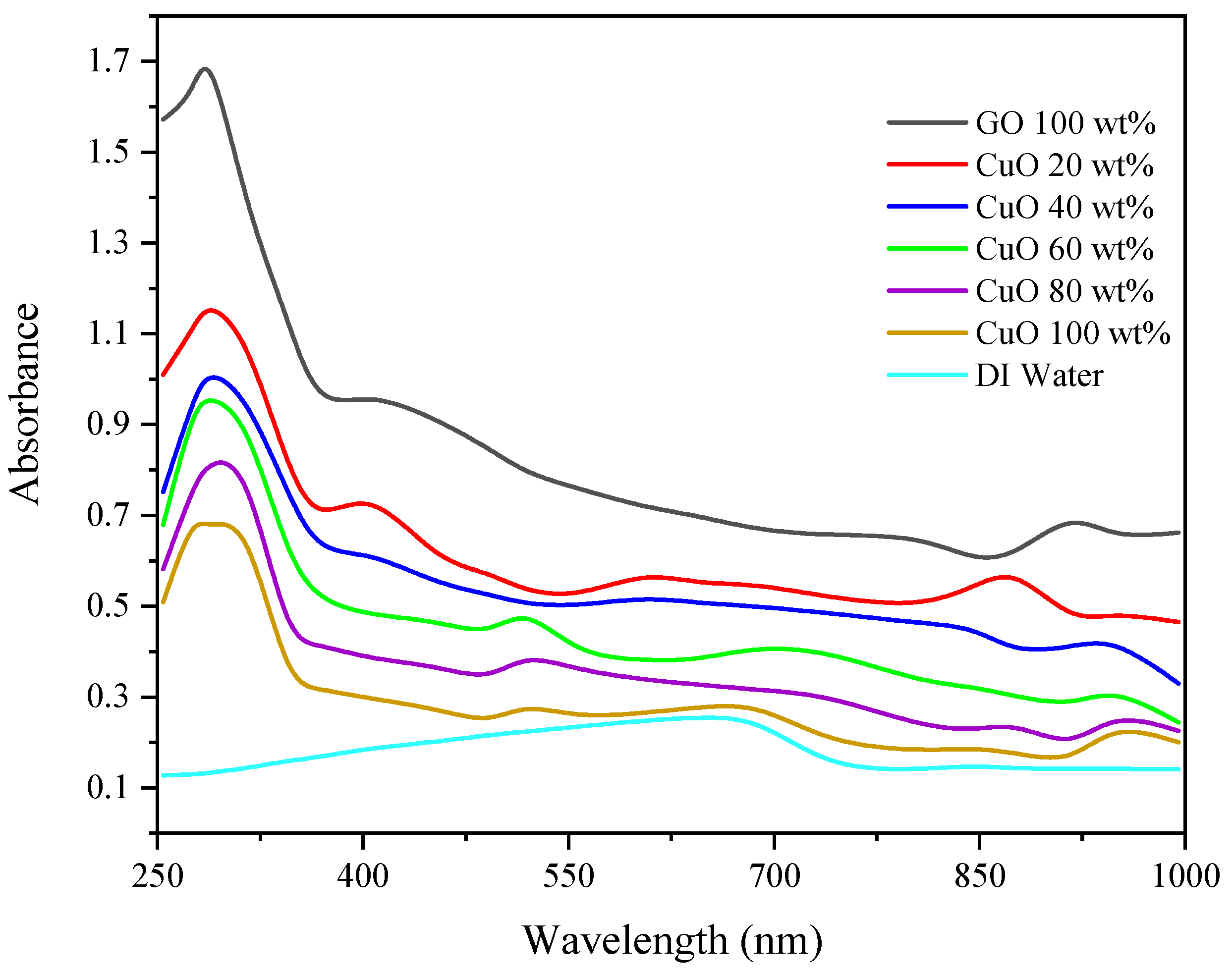 Energies 13 04956 g003