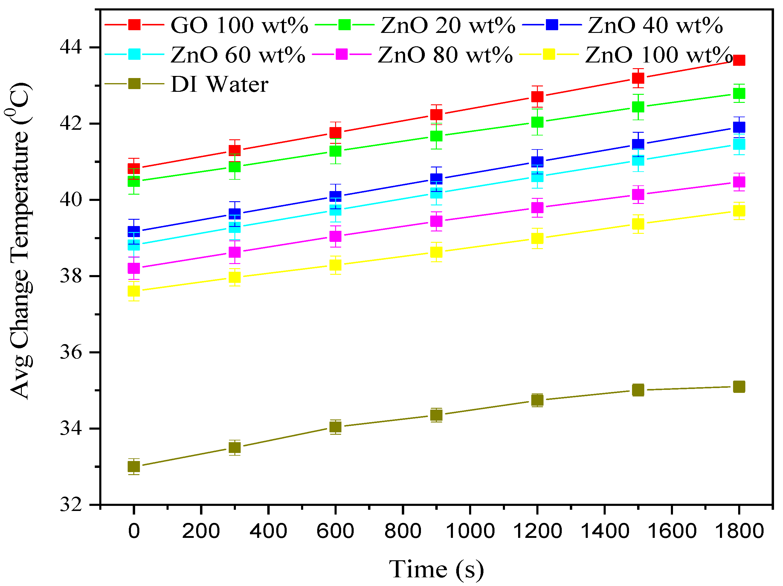 Energies 13 04956 g007