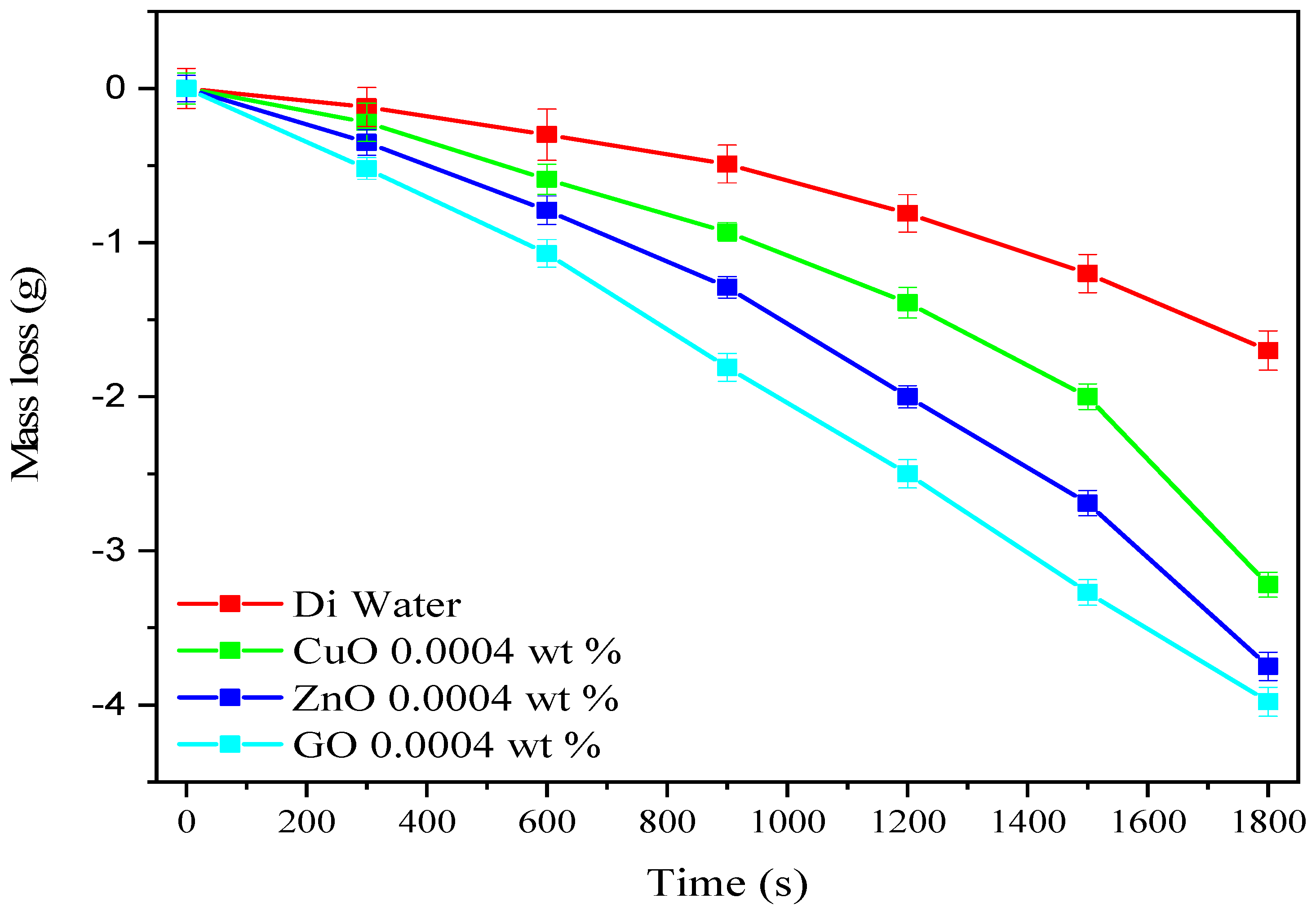 Energies 13 04956 g008