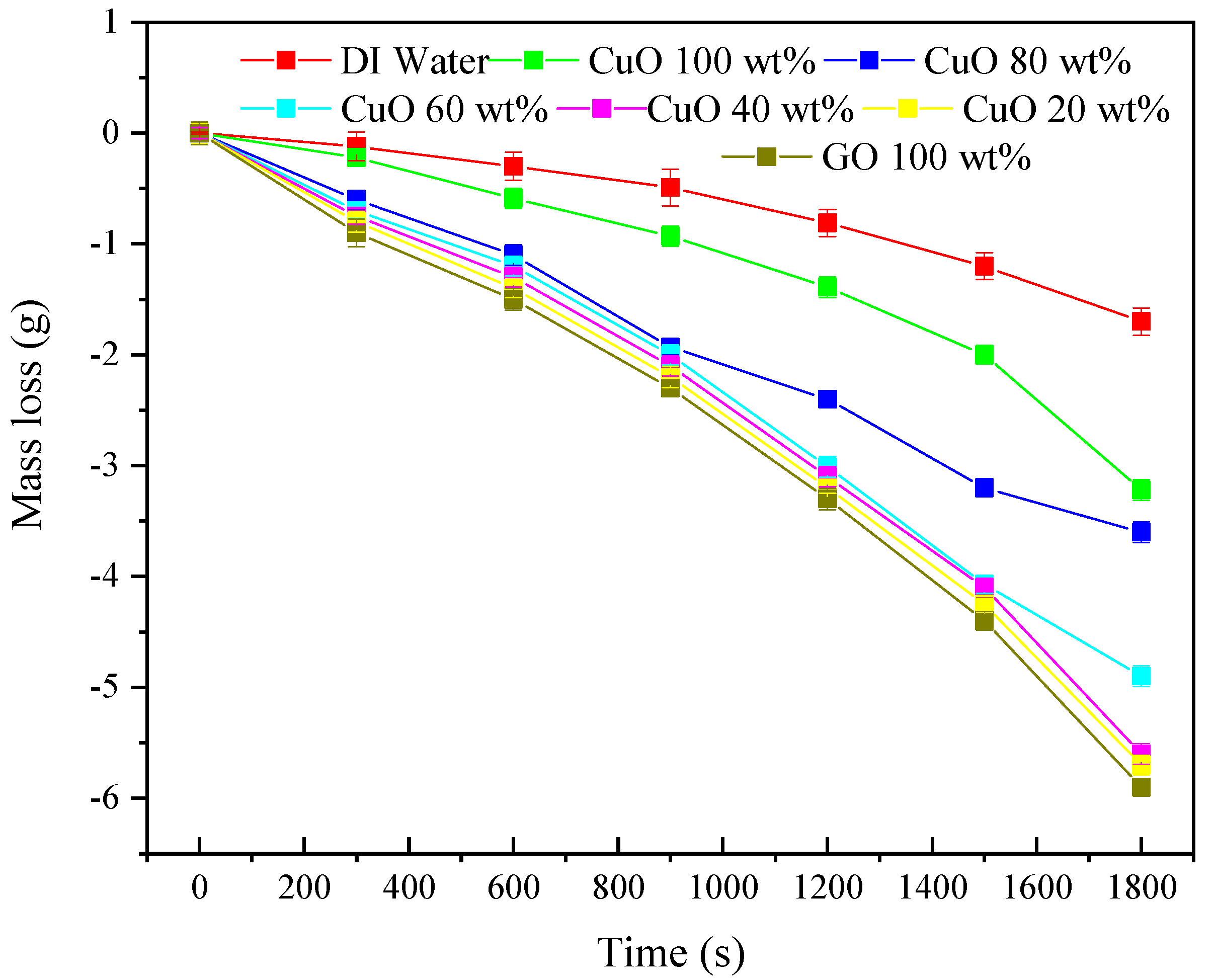 Energies 13 04956 g009