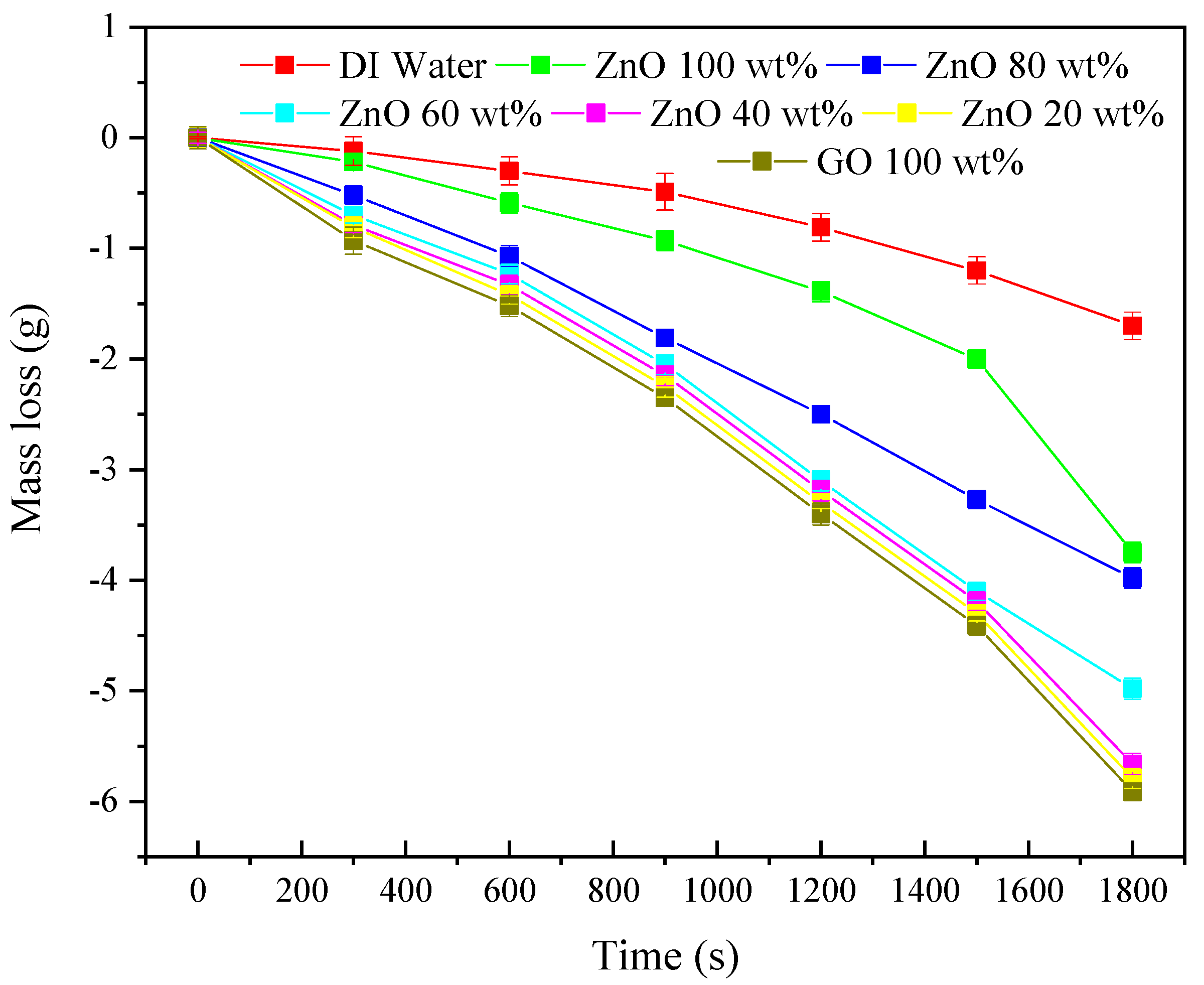 Energies 13 04956 g010