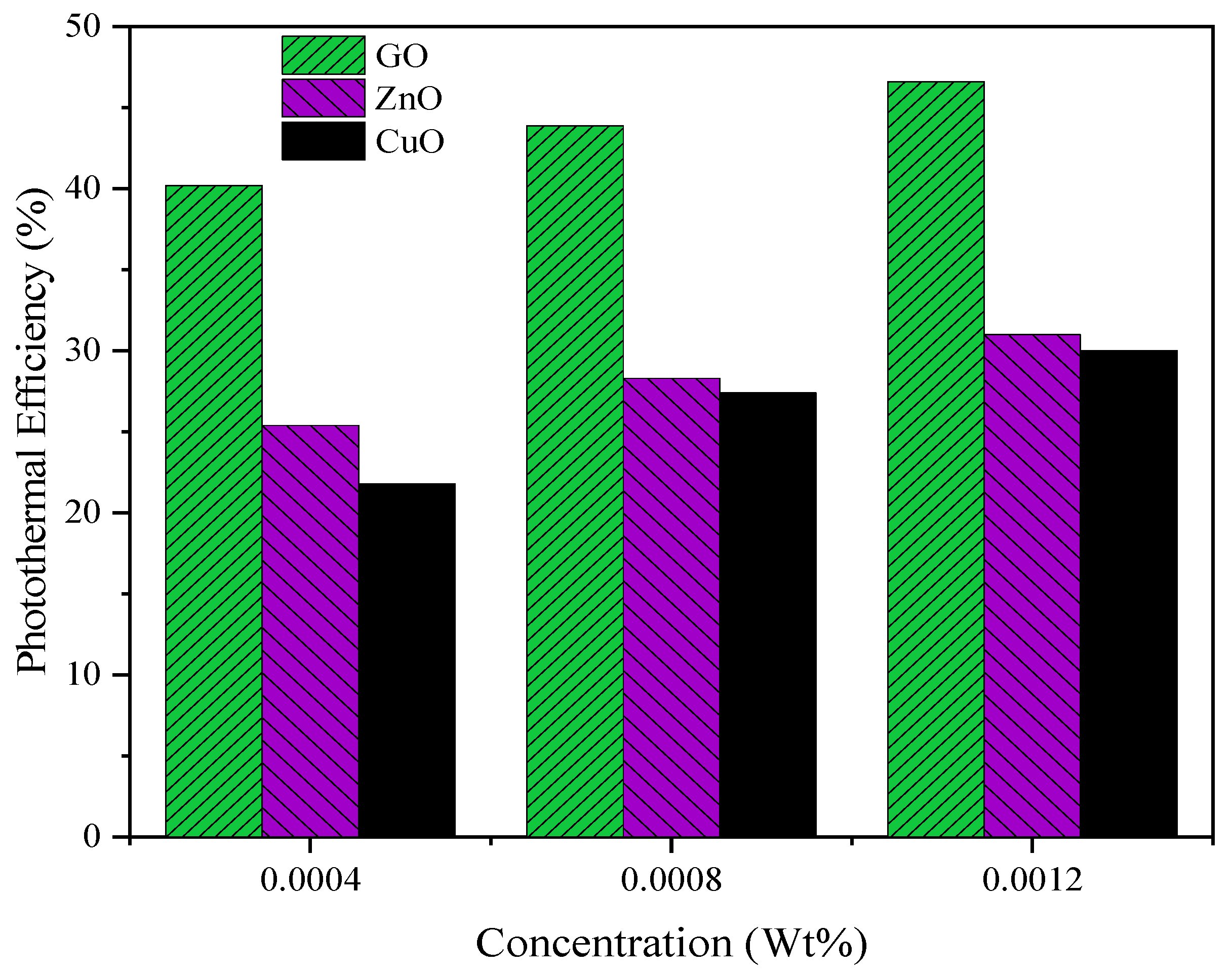 Energies 13 04956 g011