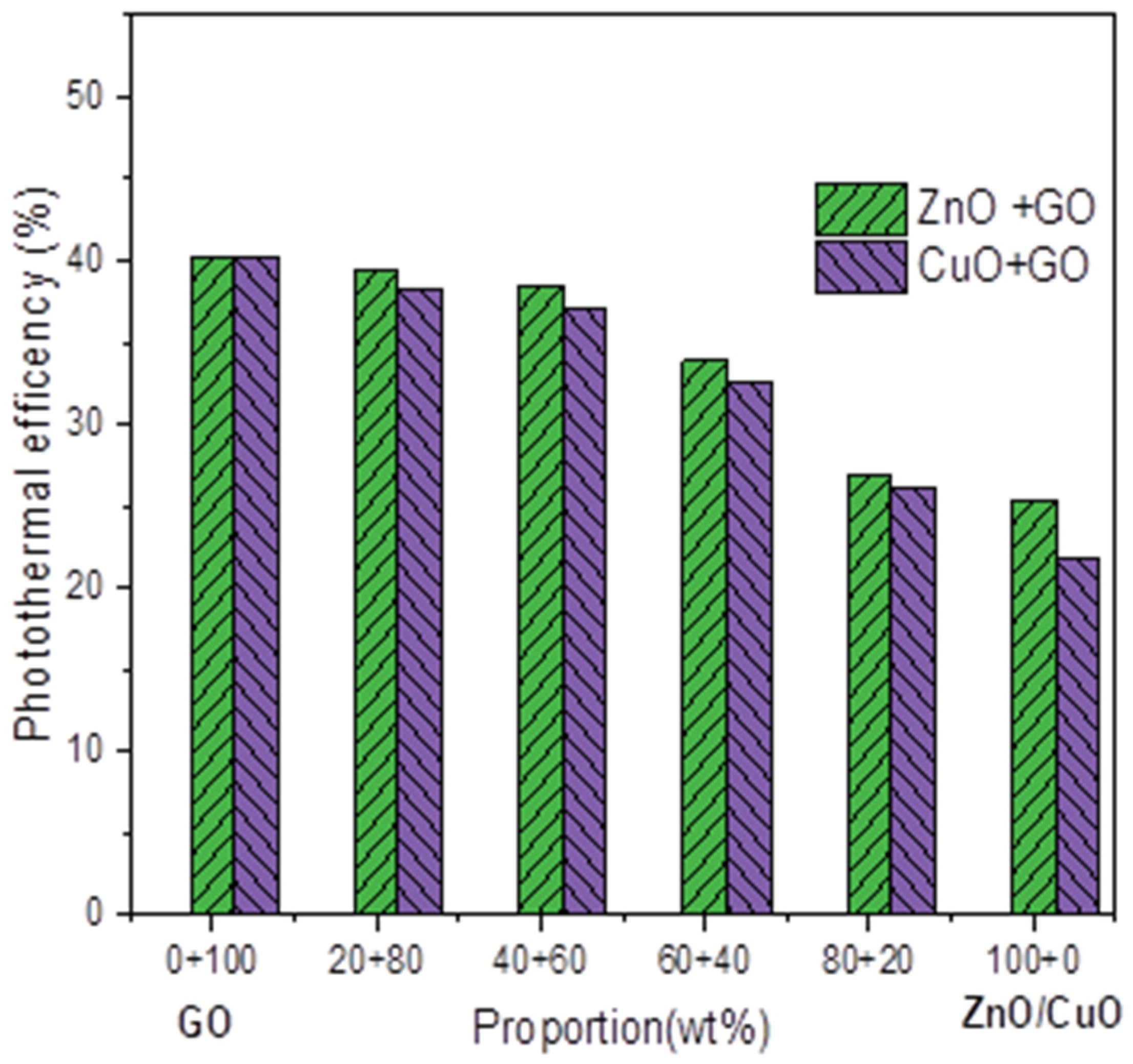 Energies 13 04956 g012