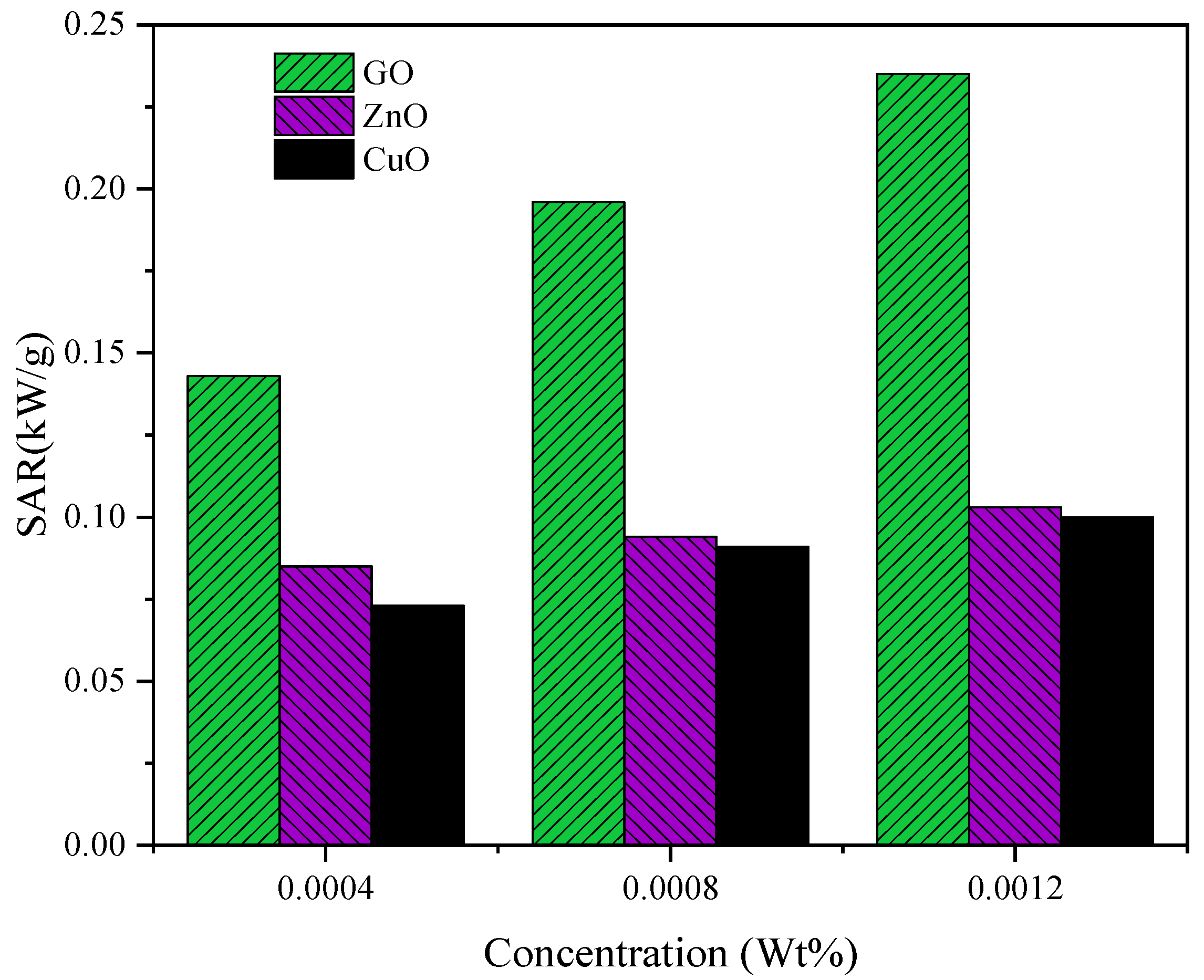 Energies 13 04956 g013