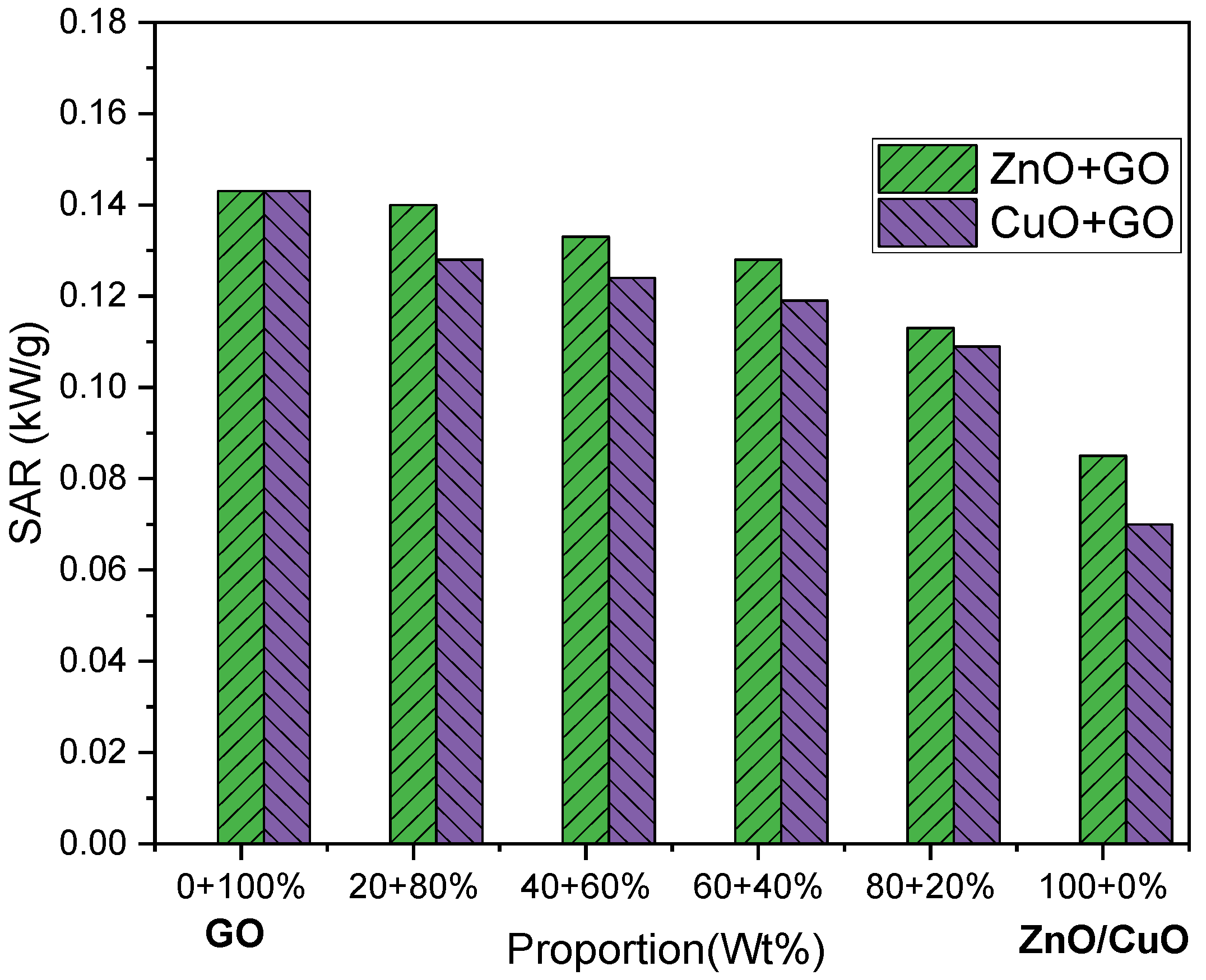 Energies 13 04956 g014