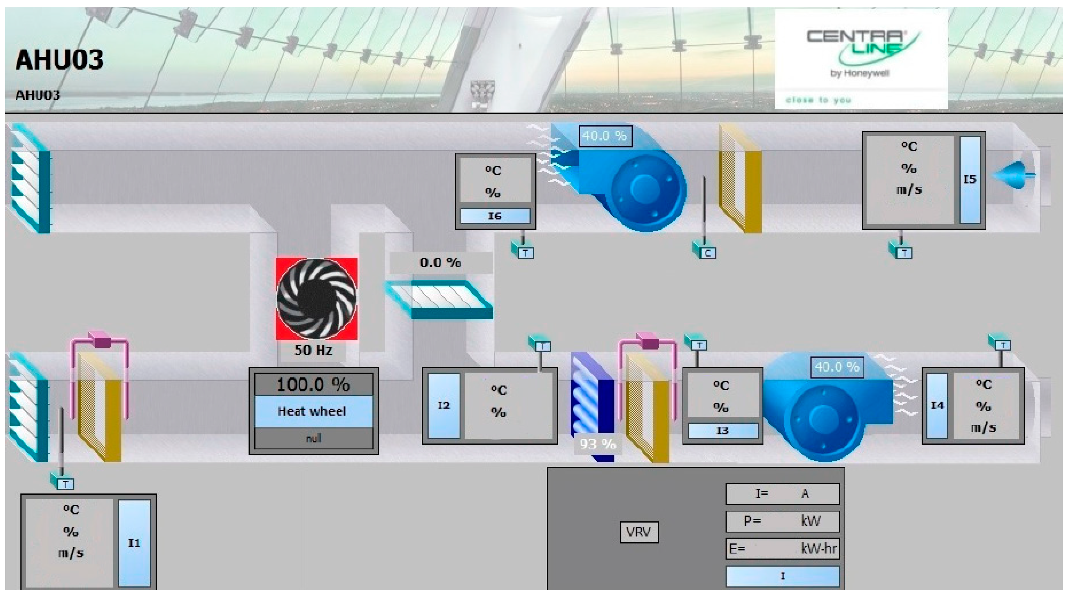 Energies Free Full Text Development And Experimental Validation Of Trnsys Simulation Model For Heat Wheel Operated In Air Handling Unit Html