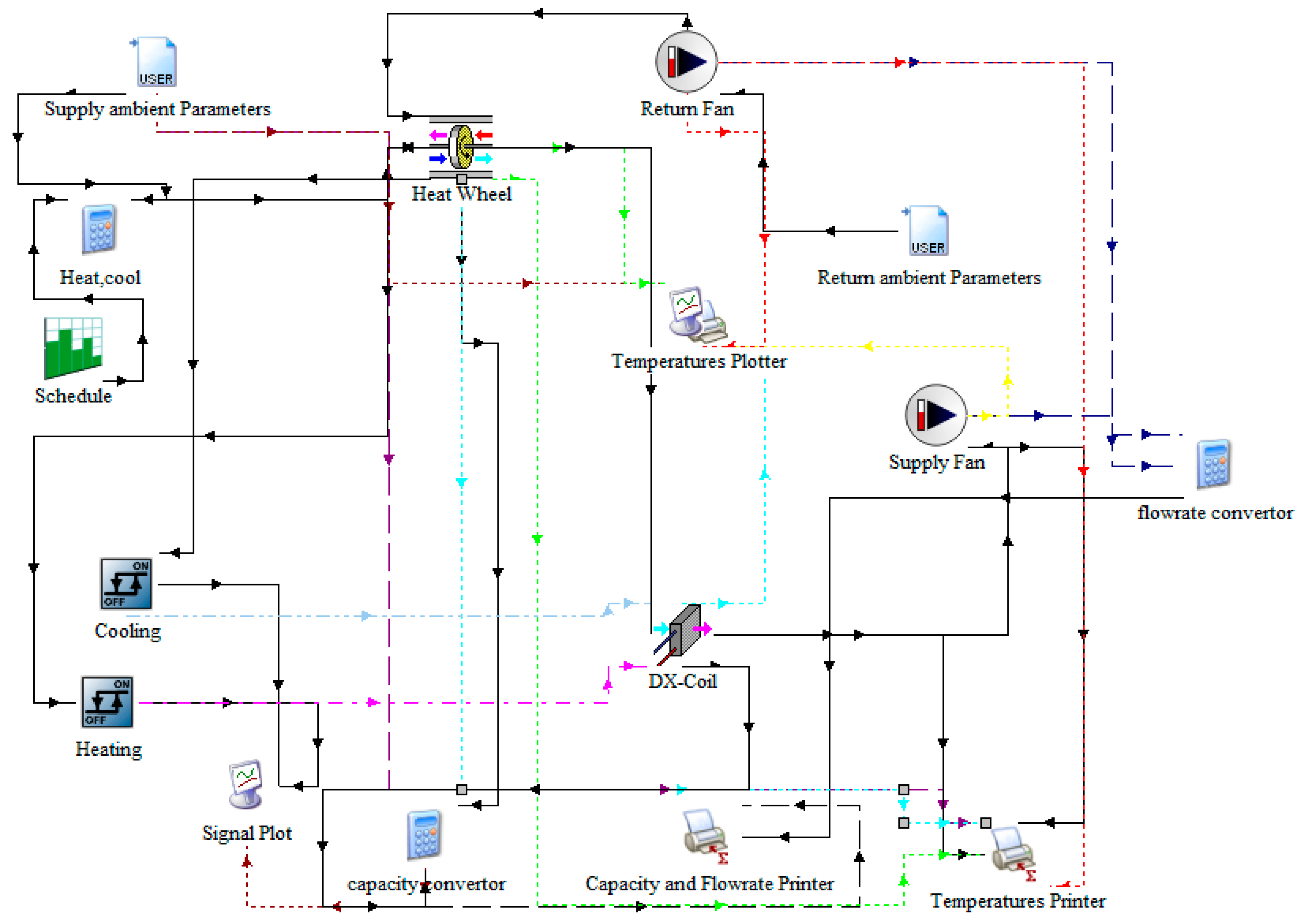 trnsys simulation program trnsys simulation program