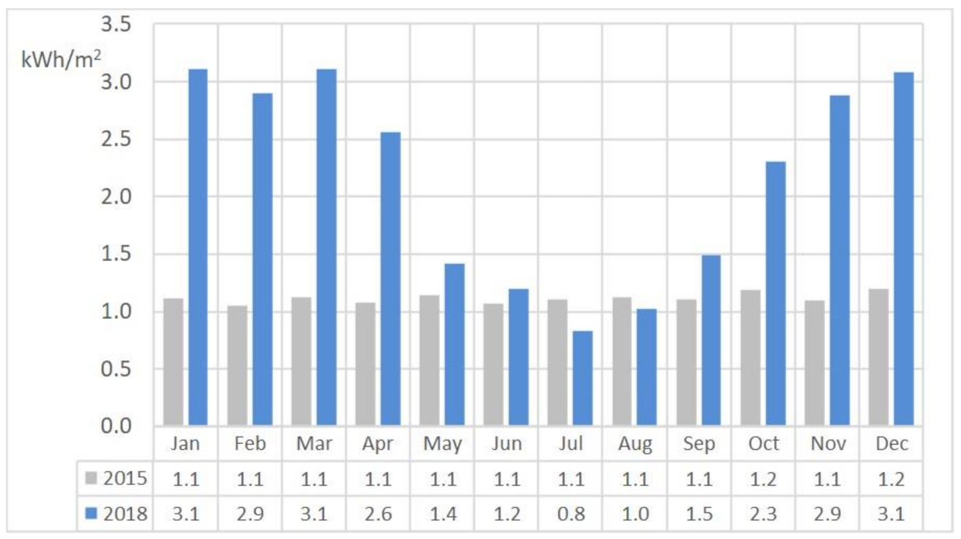 Energies 13 04958 g008