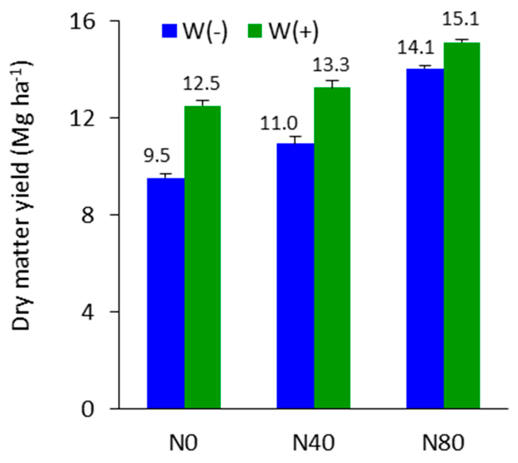 Energies 13 04960 g002