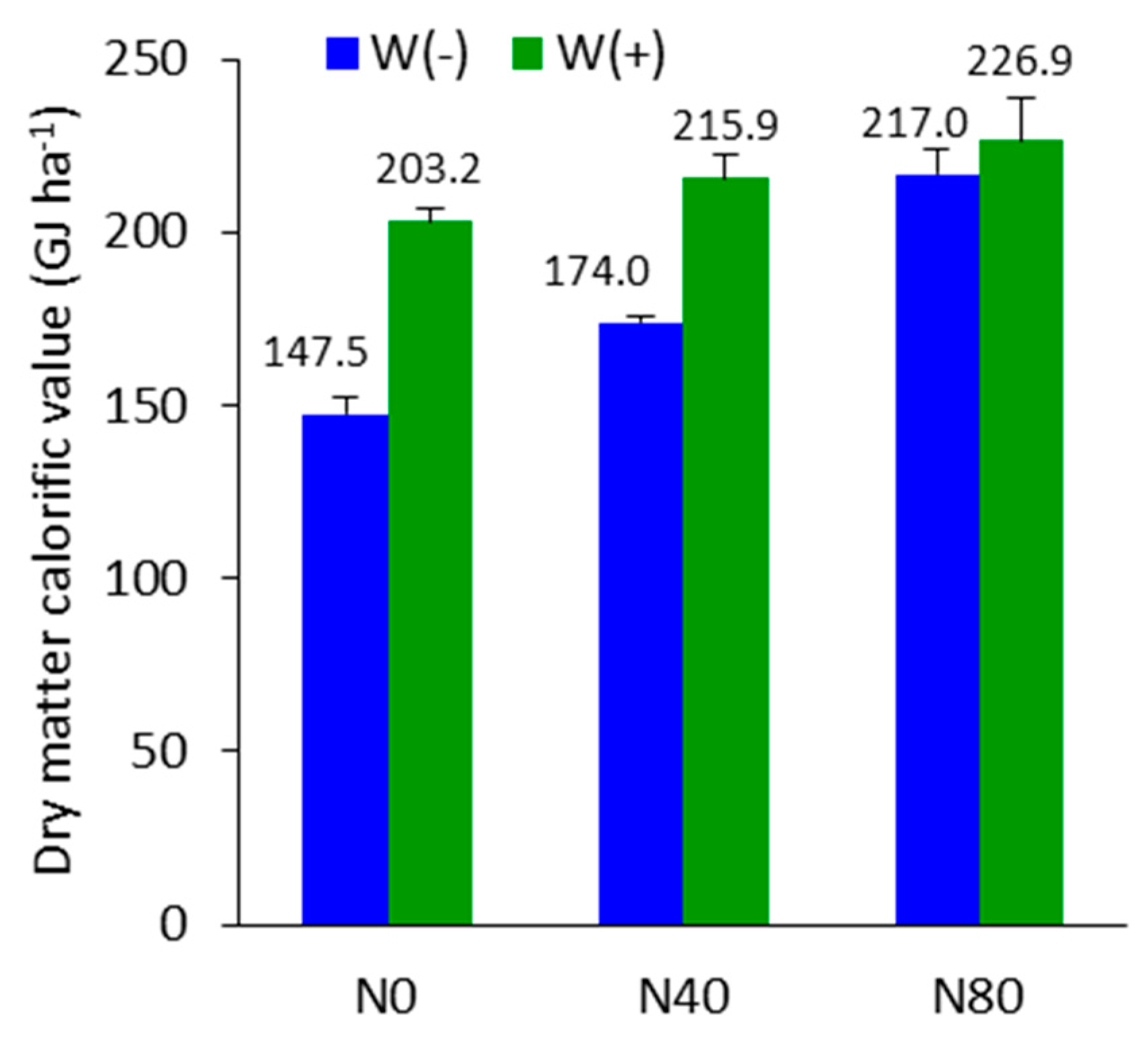Energies 13 04960 g003