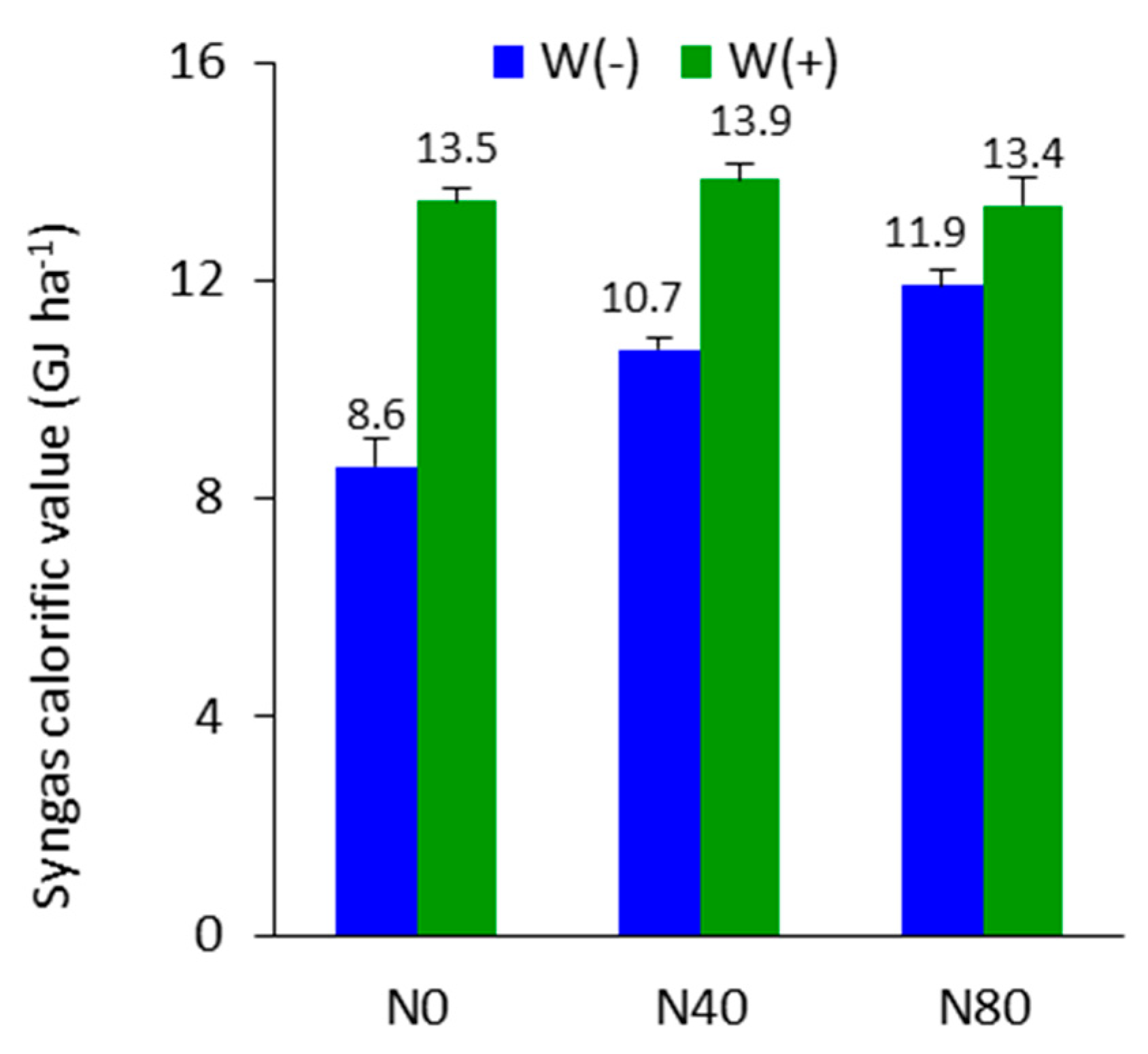 Energies 13 04960 g005