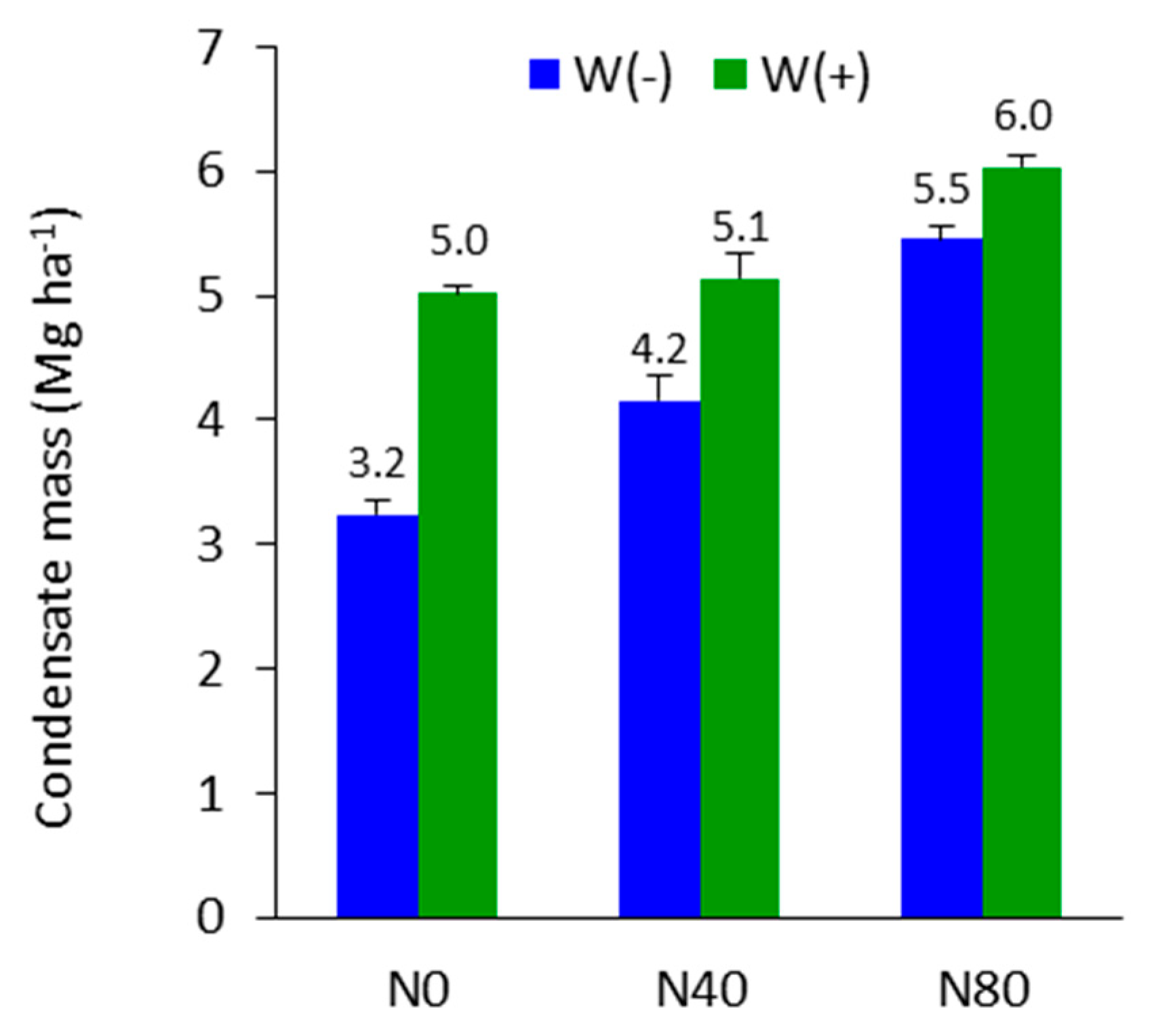 Energies 13 04960 g006