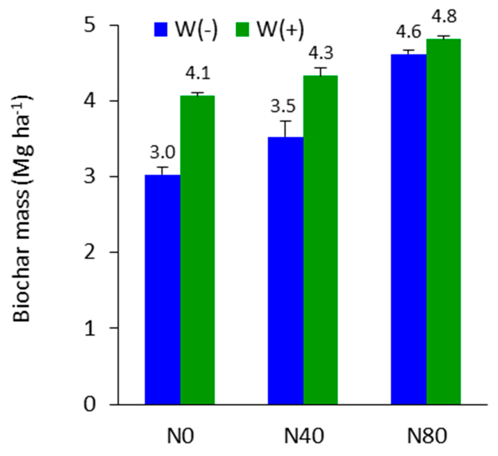 Energies 13 04960 g007