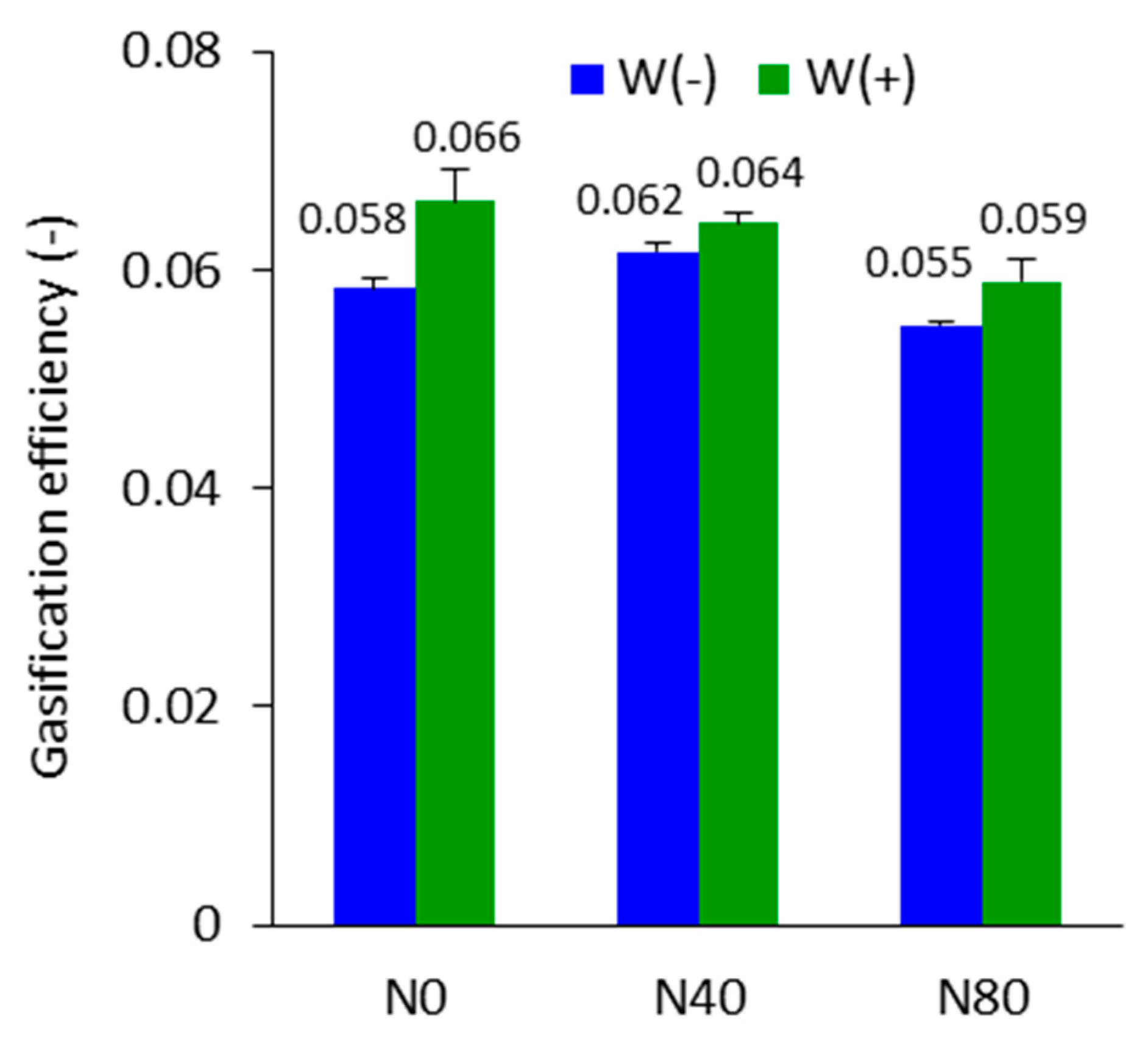 Energies 13 04960 g008
