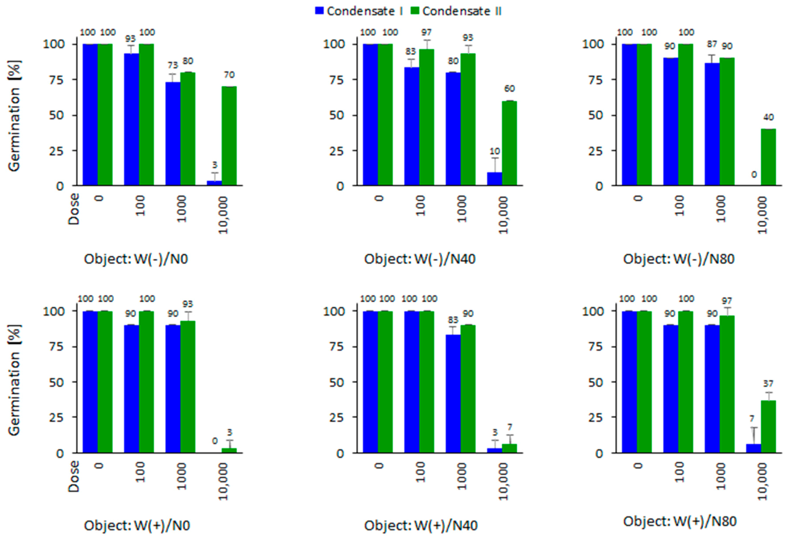 Energies 13 04960 g010