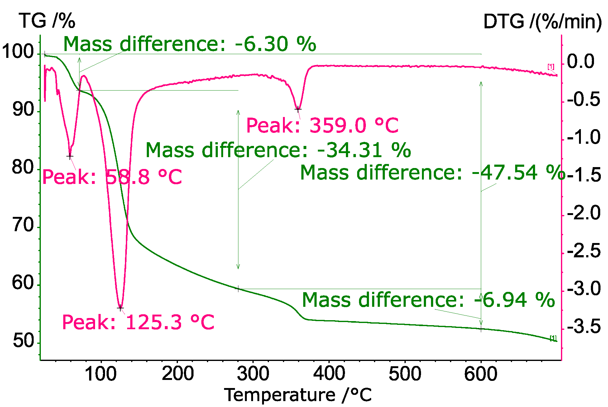Energies 13 04962 g001