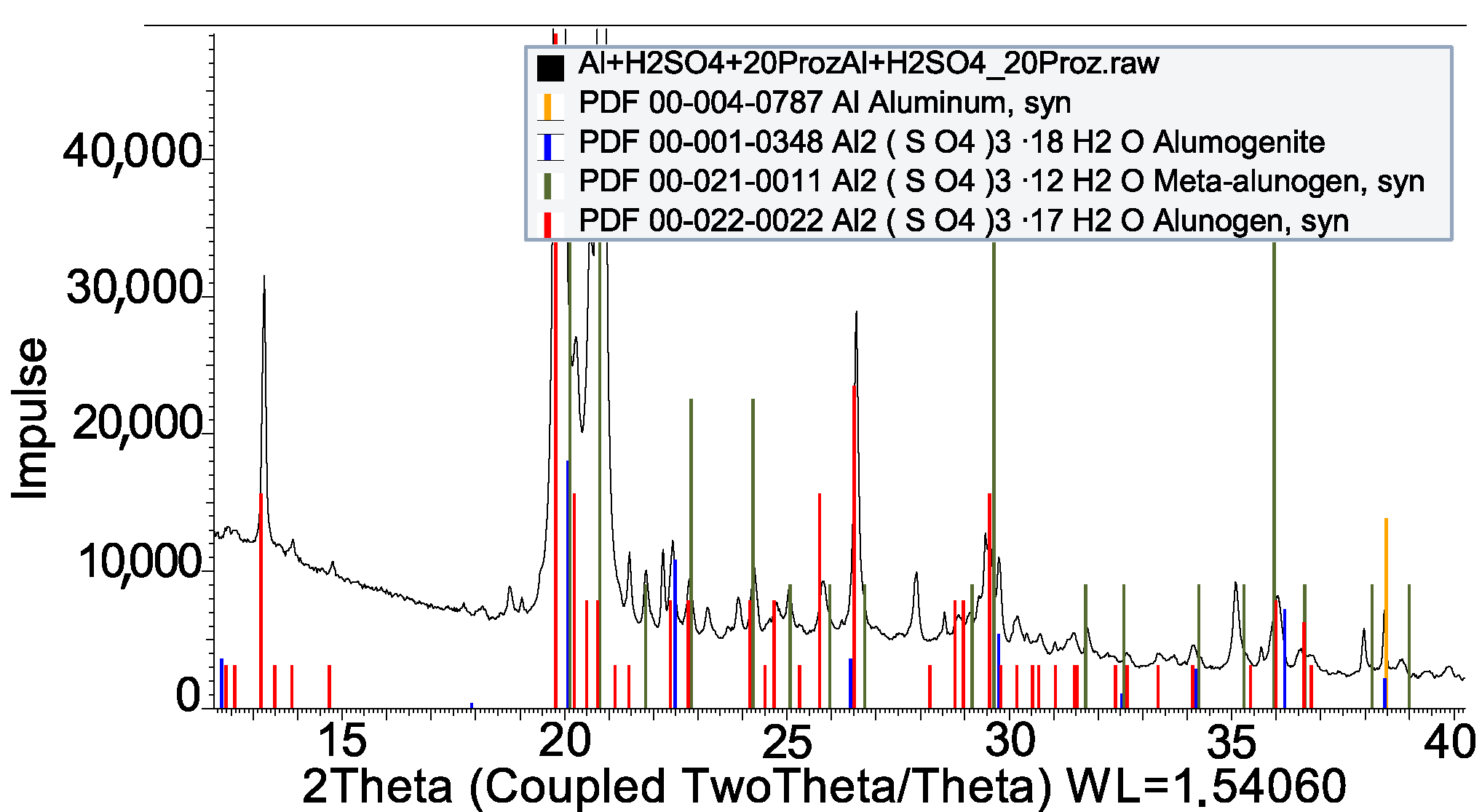 Energies 13 04962 g010
