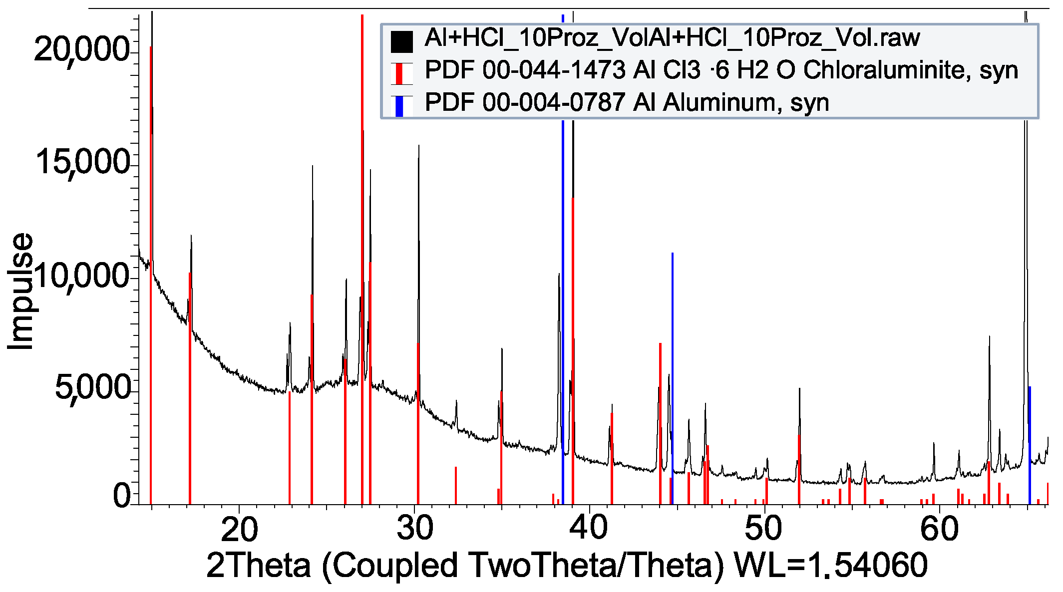Energies 13 04962 g011