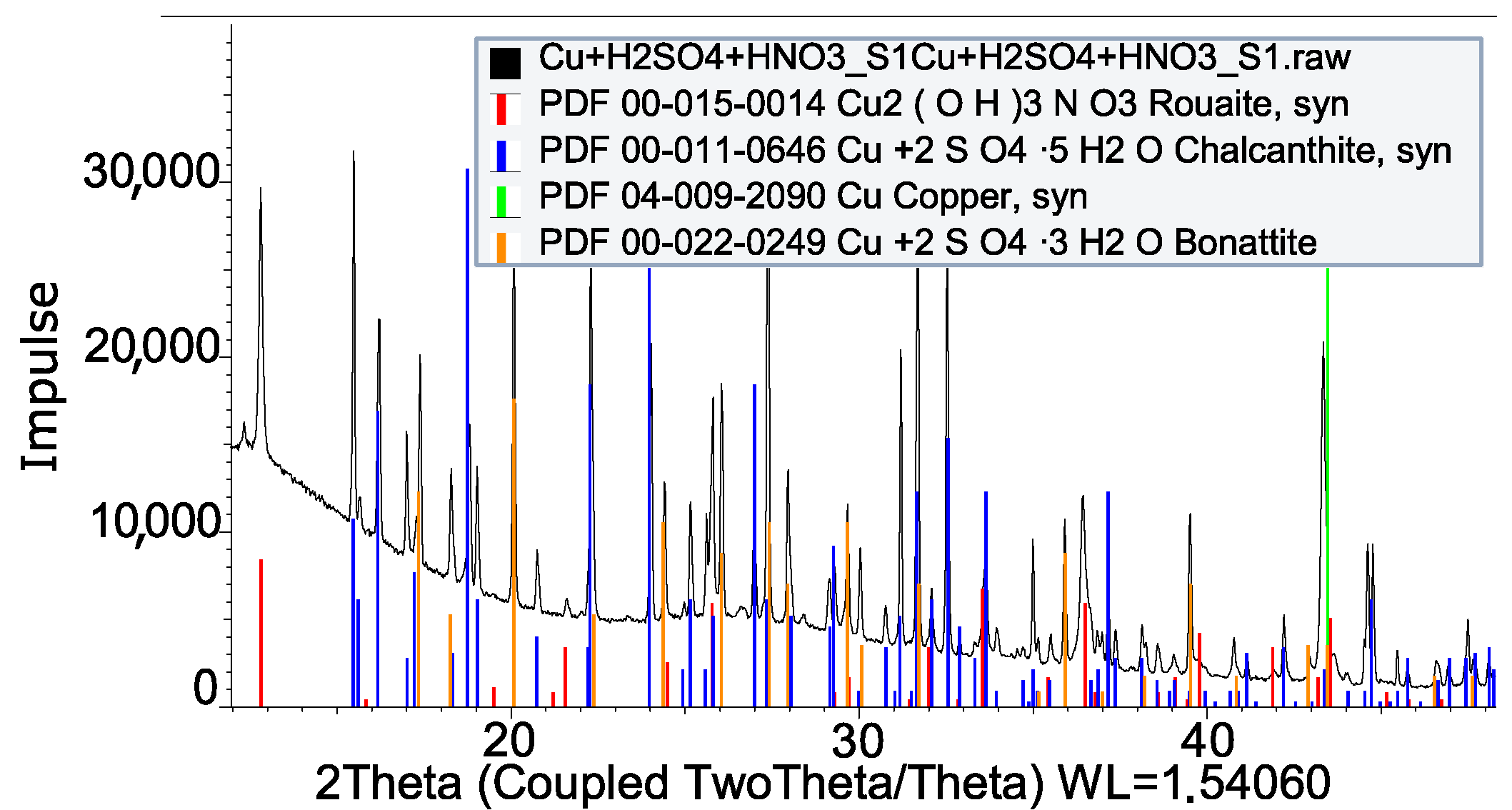 Energies 13 04962 g012