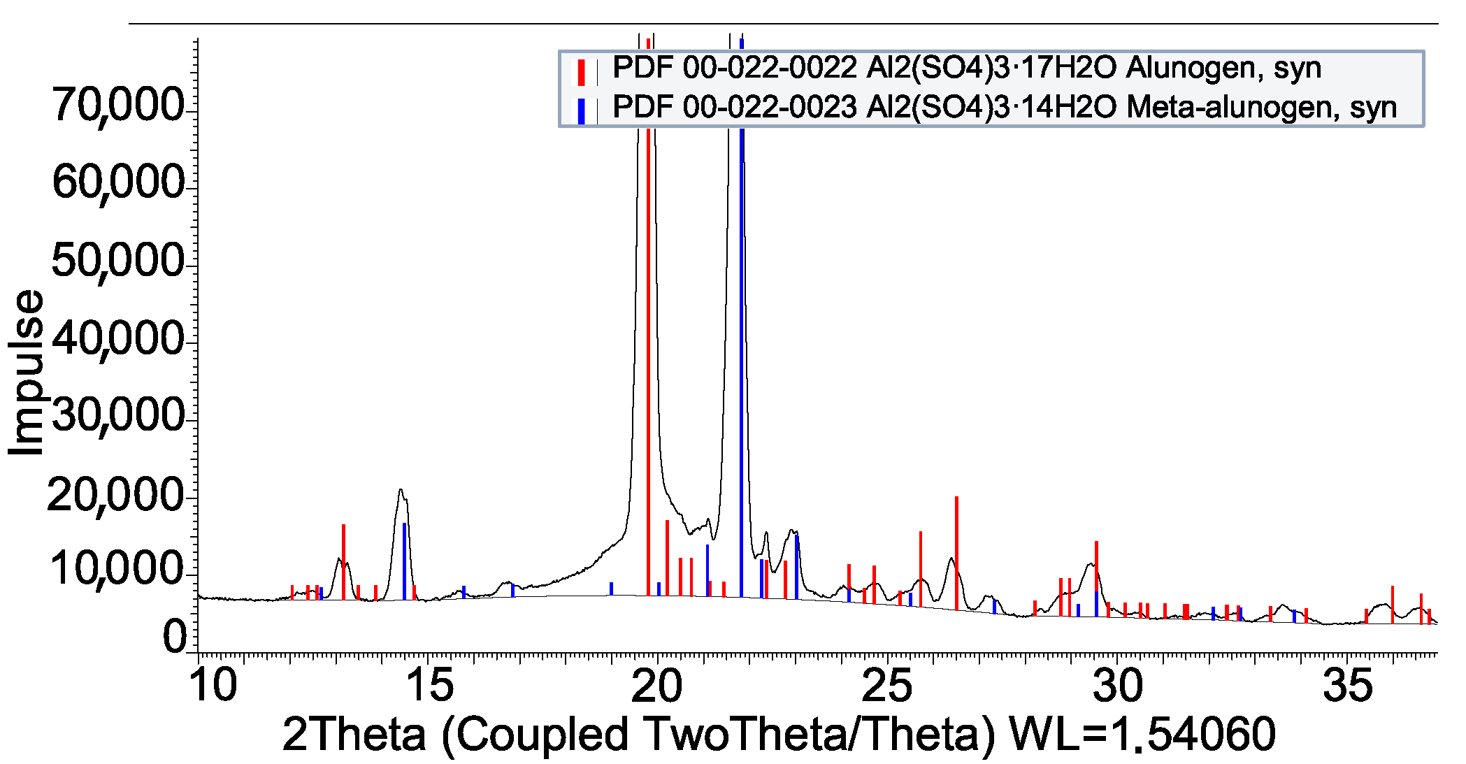 Energies 13 04962 g018