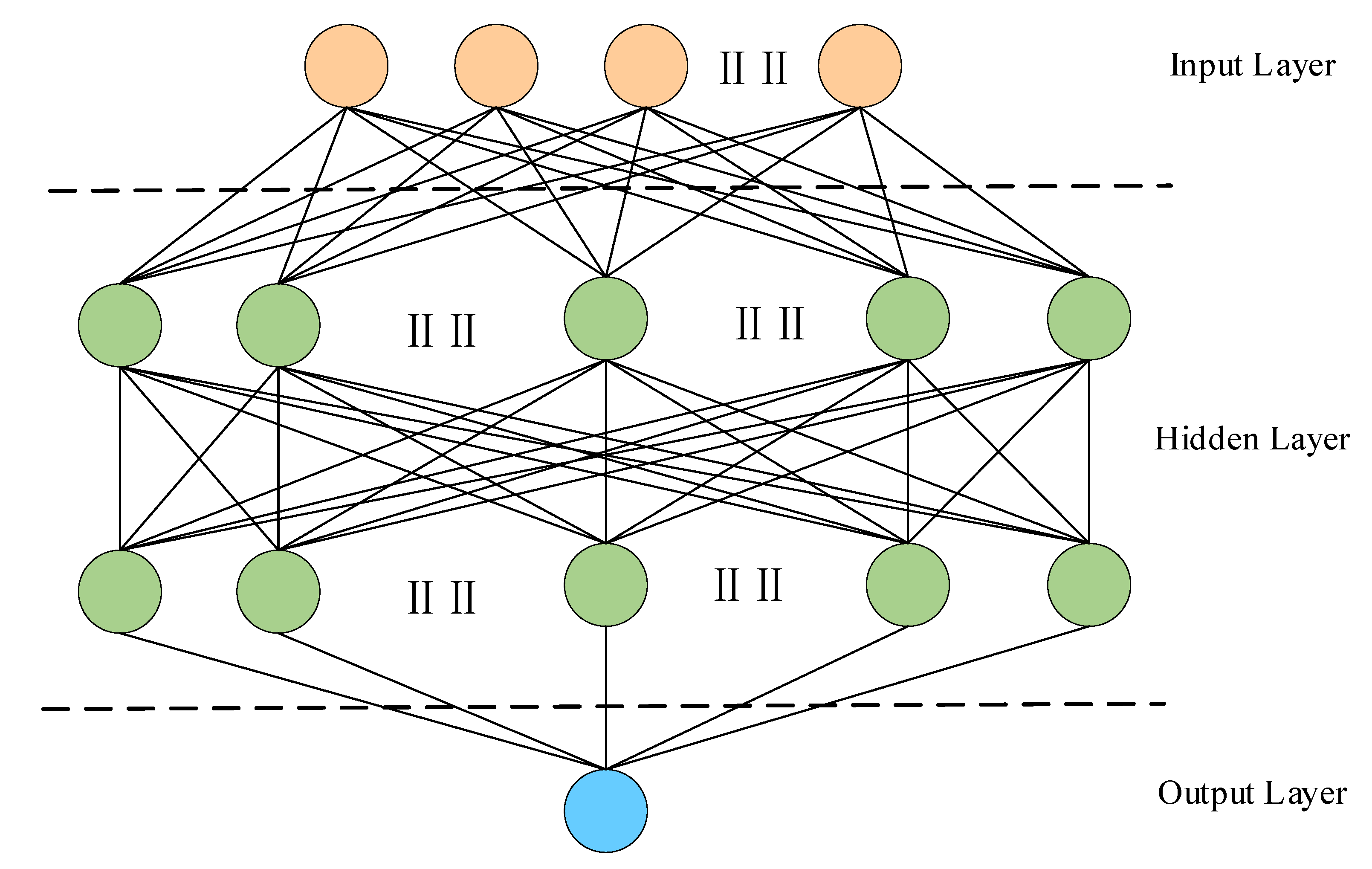 Energies 13 04964 g003 Energies 13 04964 g003