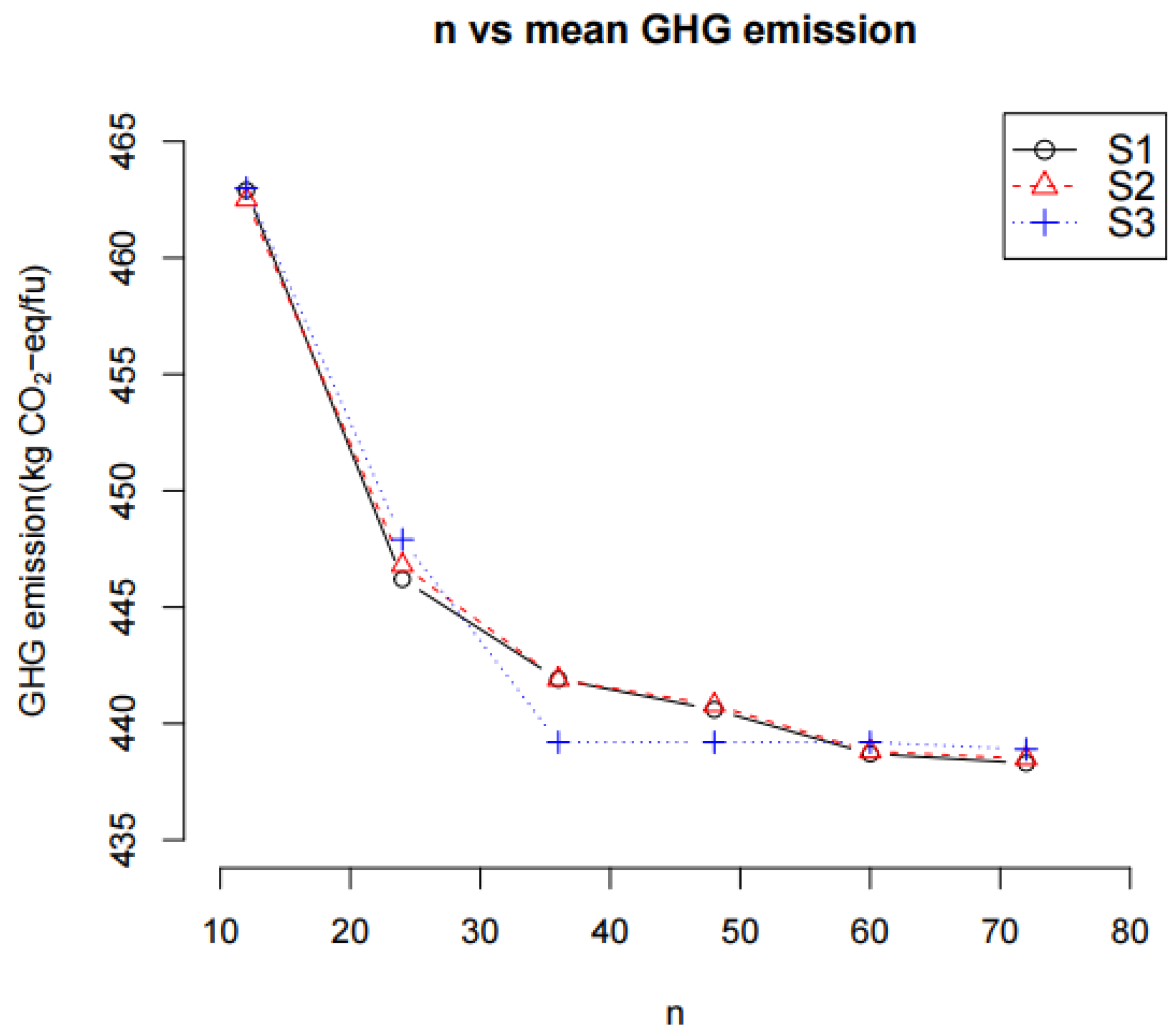 Energies 13 04965 g002