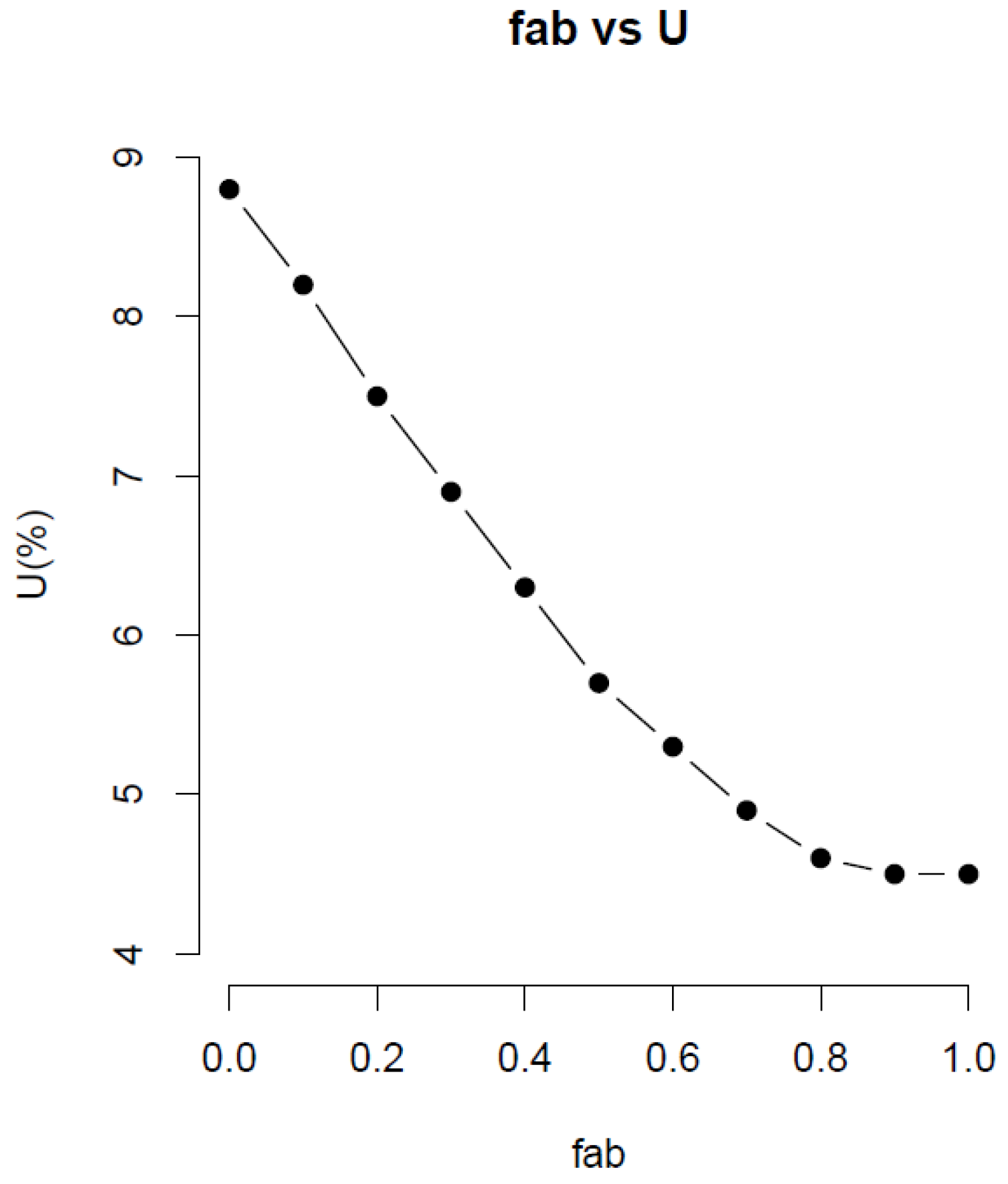 Energies 13 04965 g003