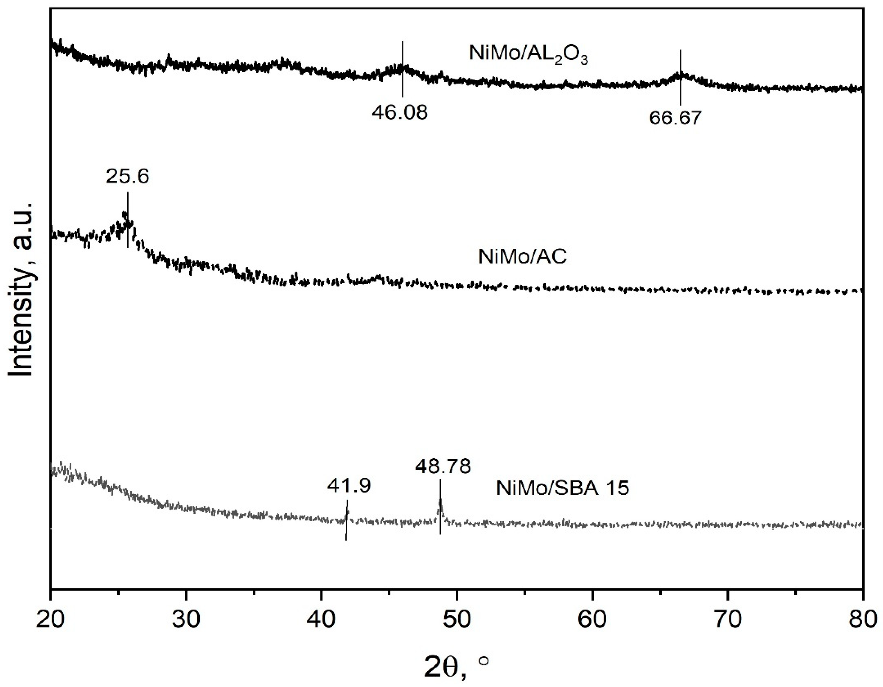 Energies 13 04967 g003 Energies 13 04967 g003