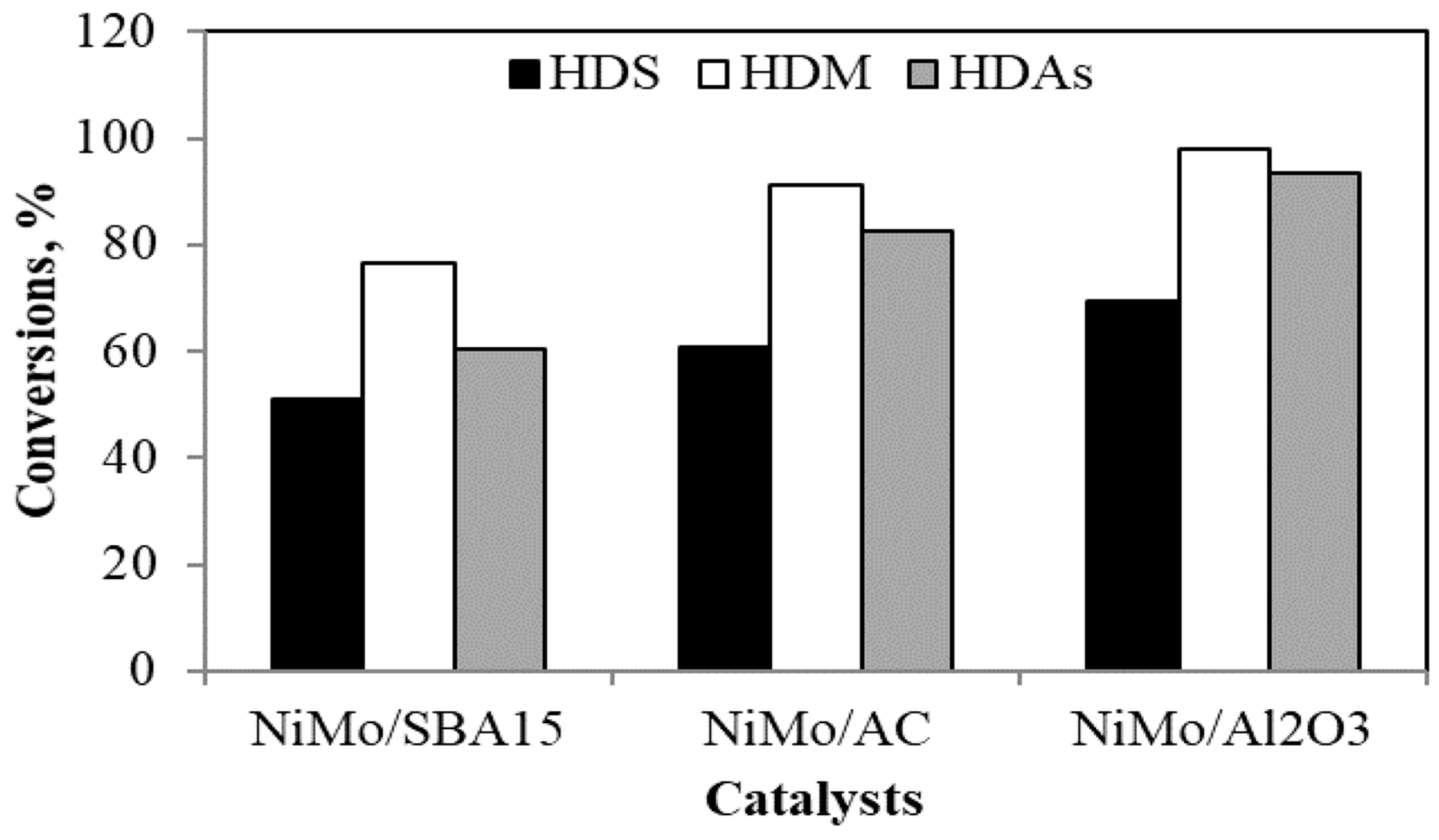 Energies 13 04967 g005 Energies 13 04967 g005
