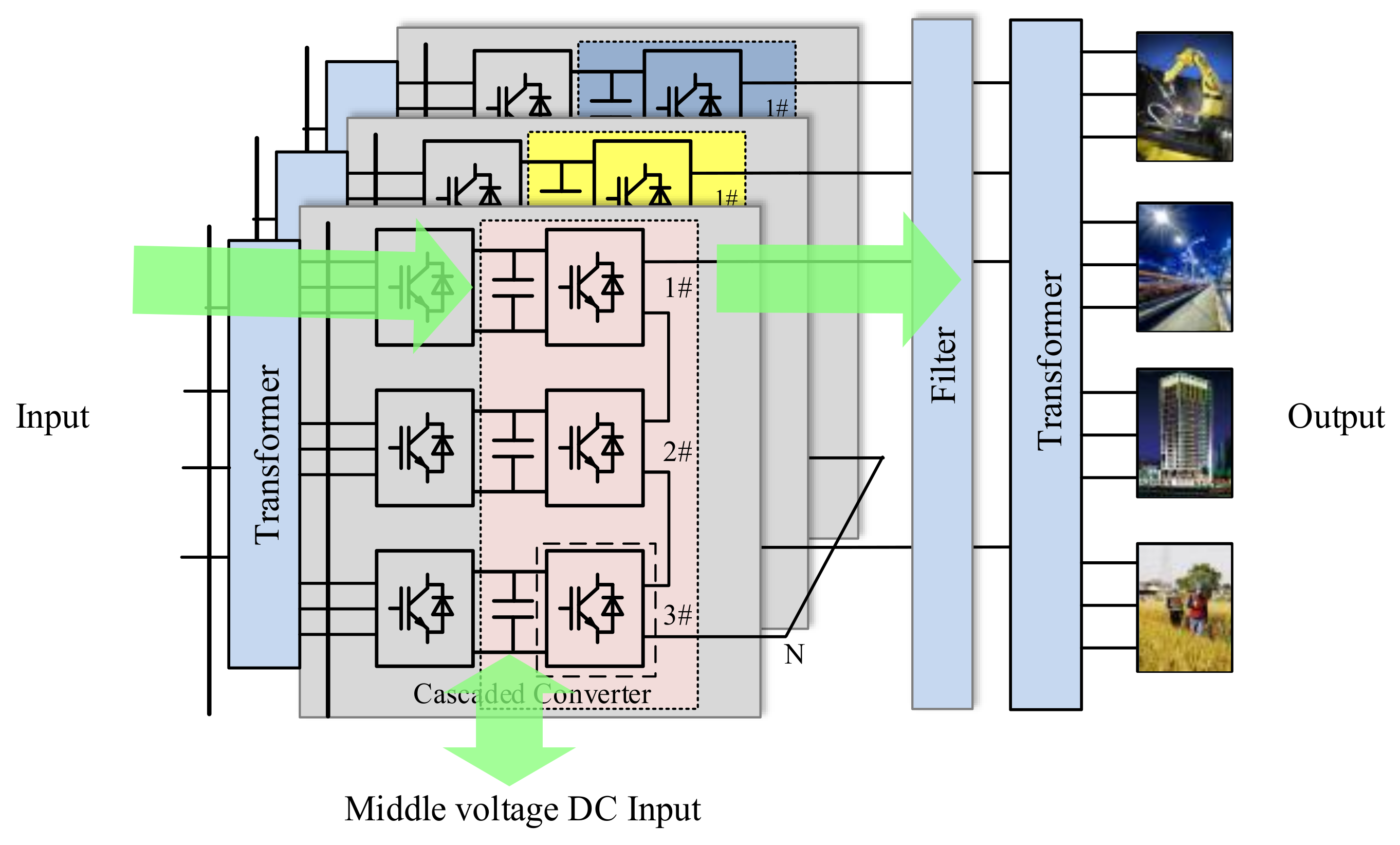 Energies 13 04969 g001 Energies 13 04969 g001