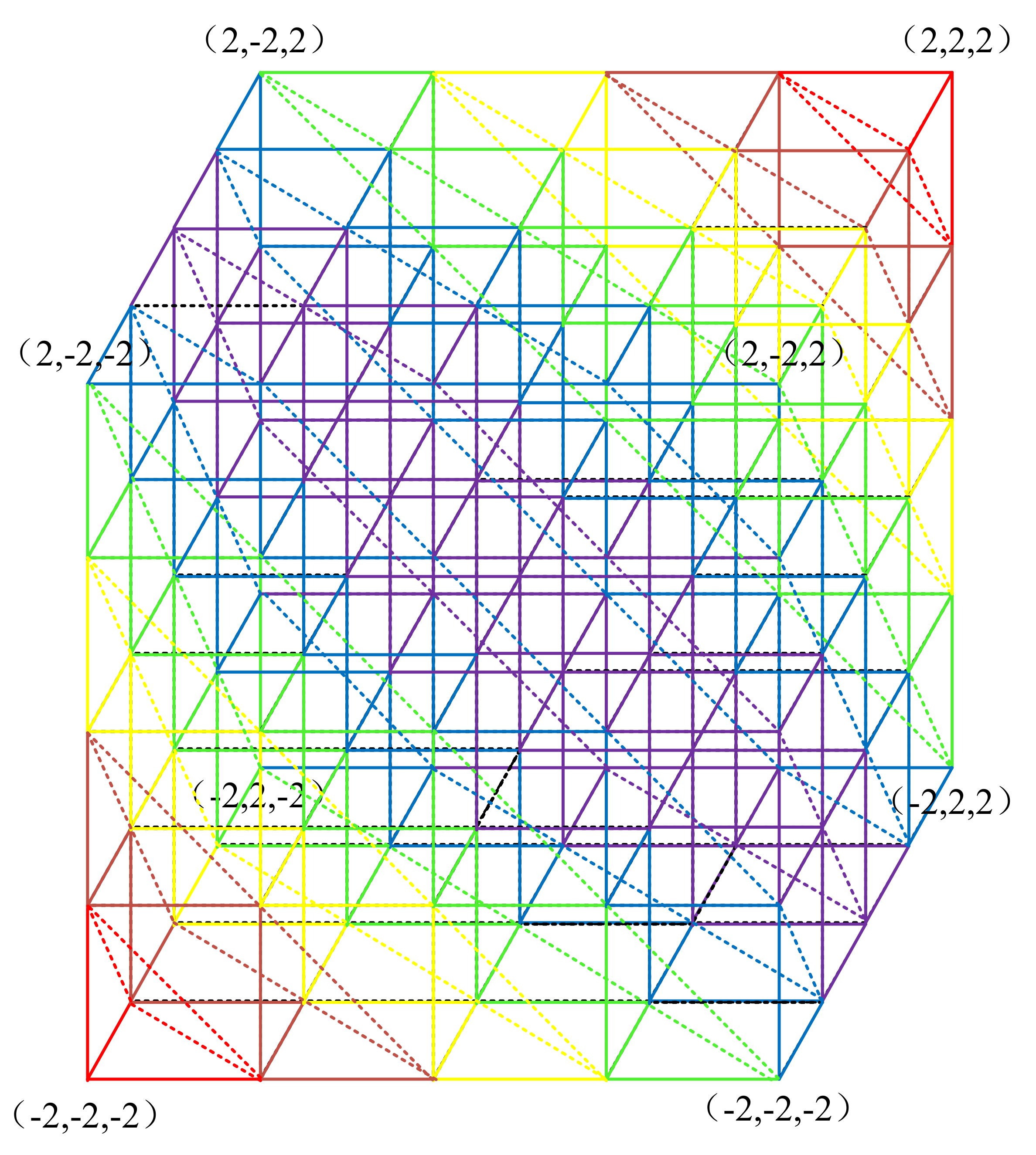 Energies 13 04969 g004 Energies 13 04969 g004