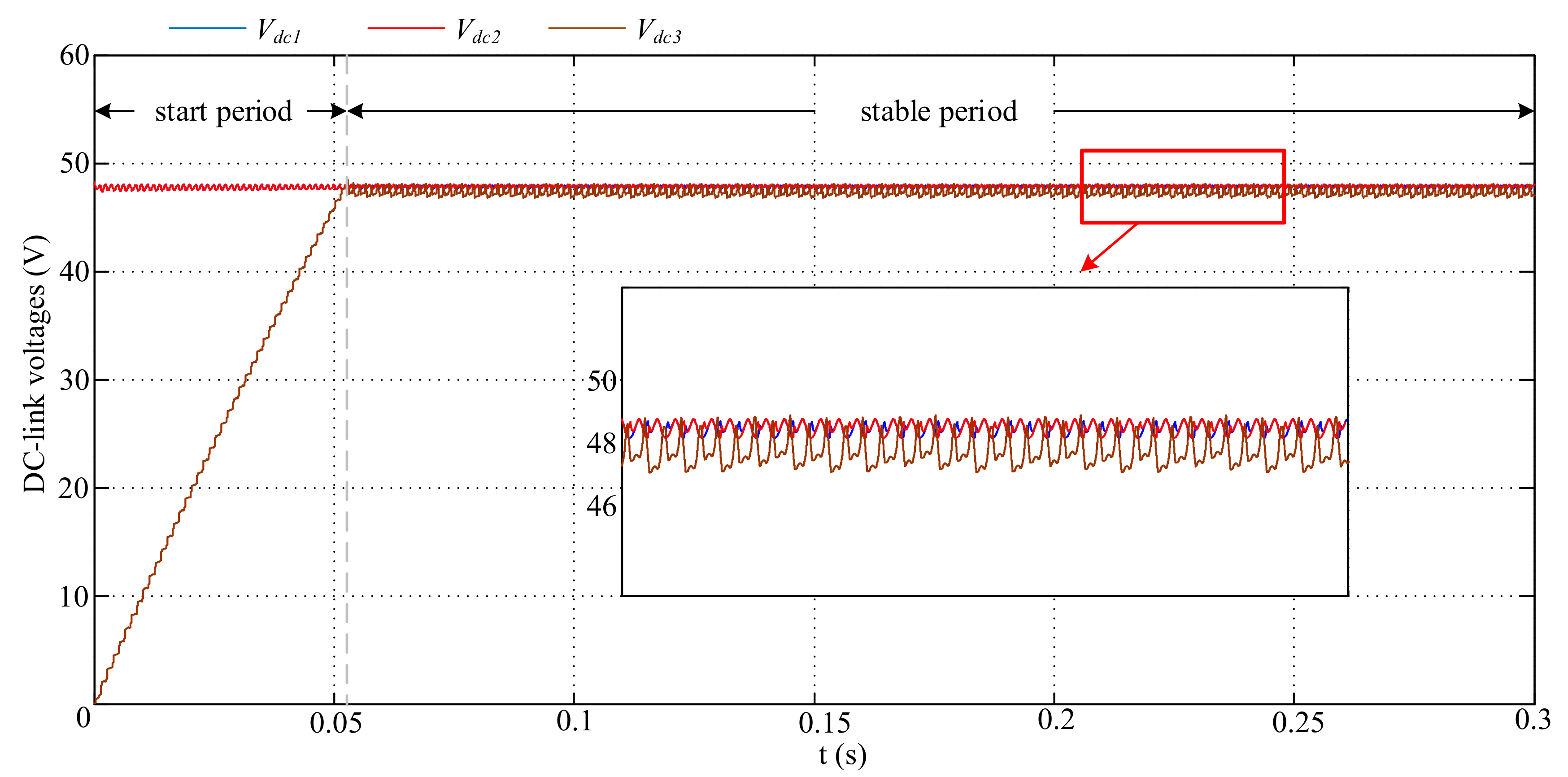 Energies 13 04969 g008 Energies 13 04969 g008