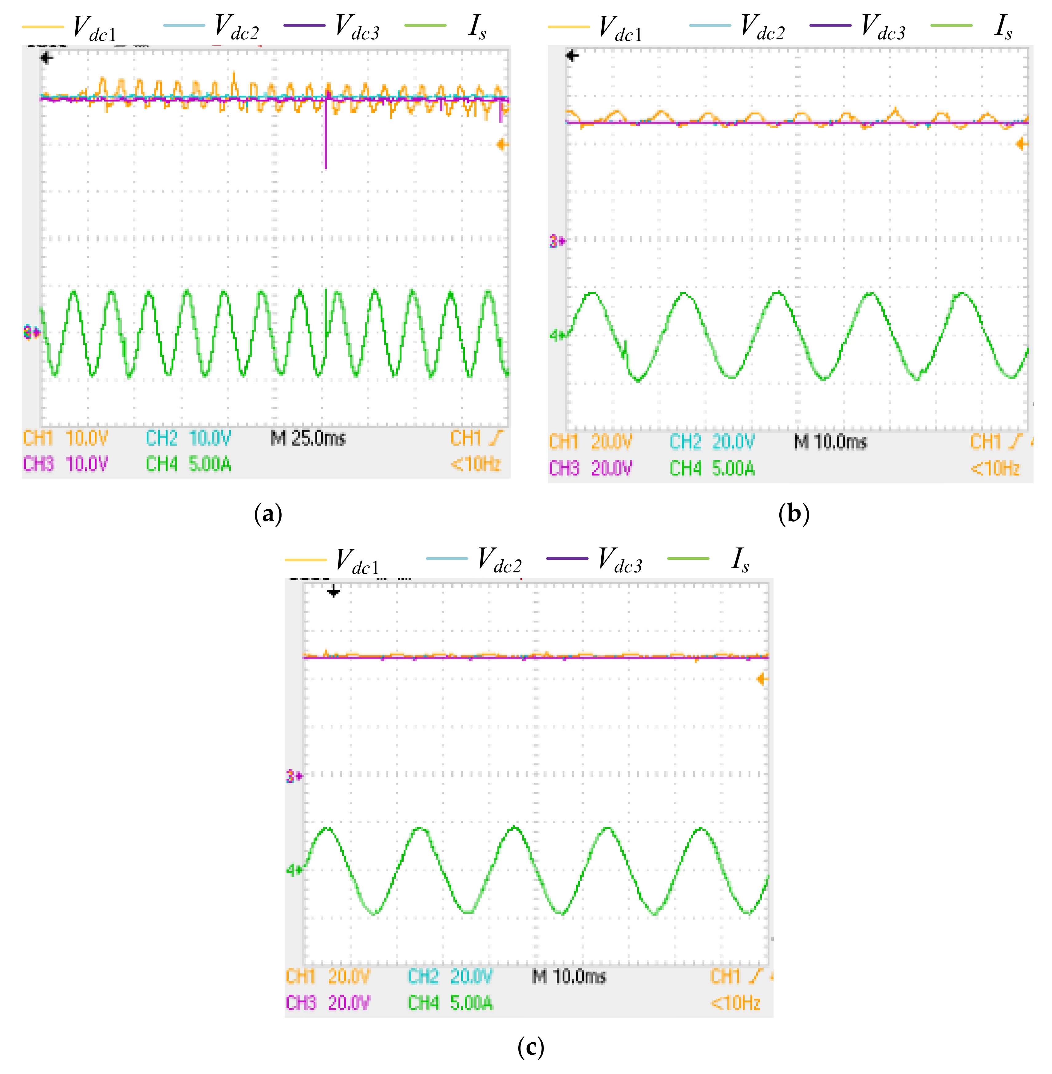 Energies 13 04969 g015 Energies 13 04969 g015