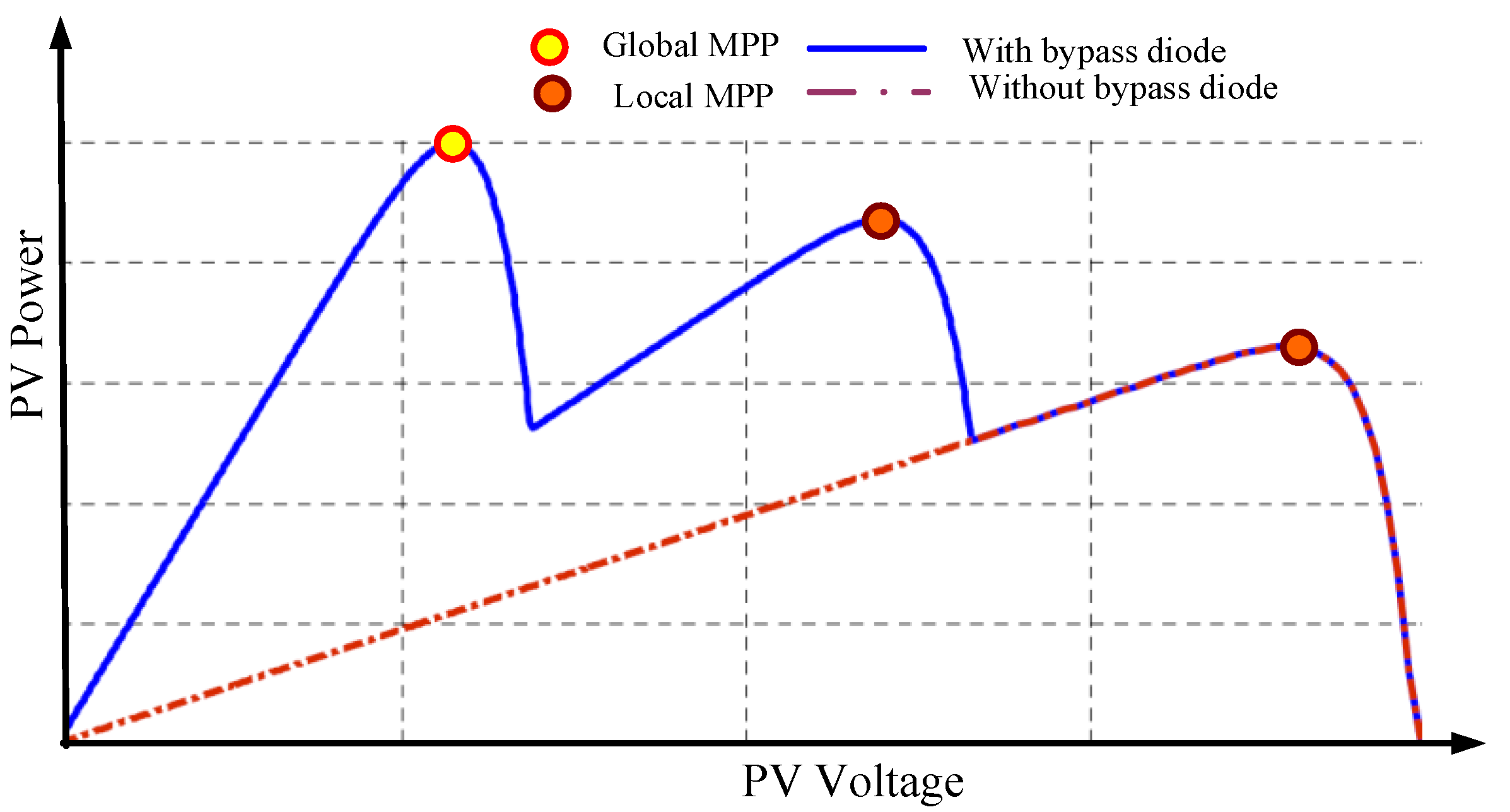 Energies 13 04971 g001 Energies 13 04971 g001