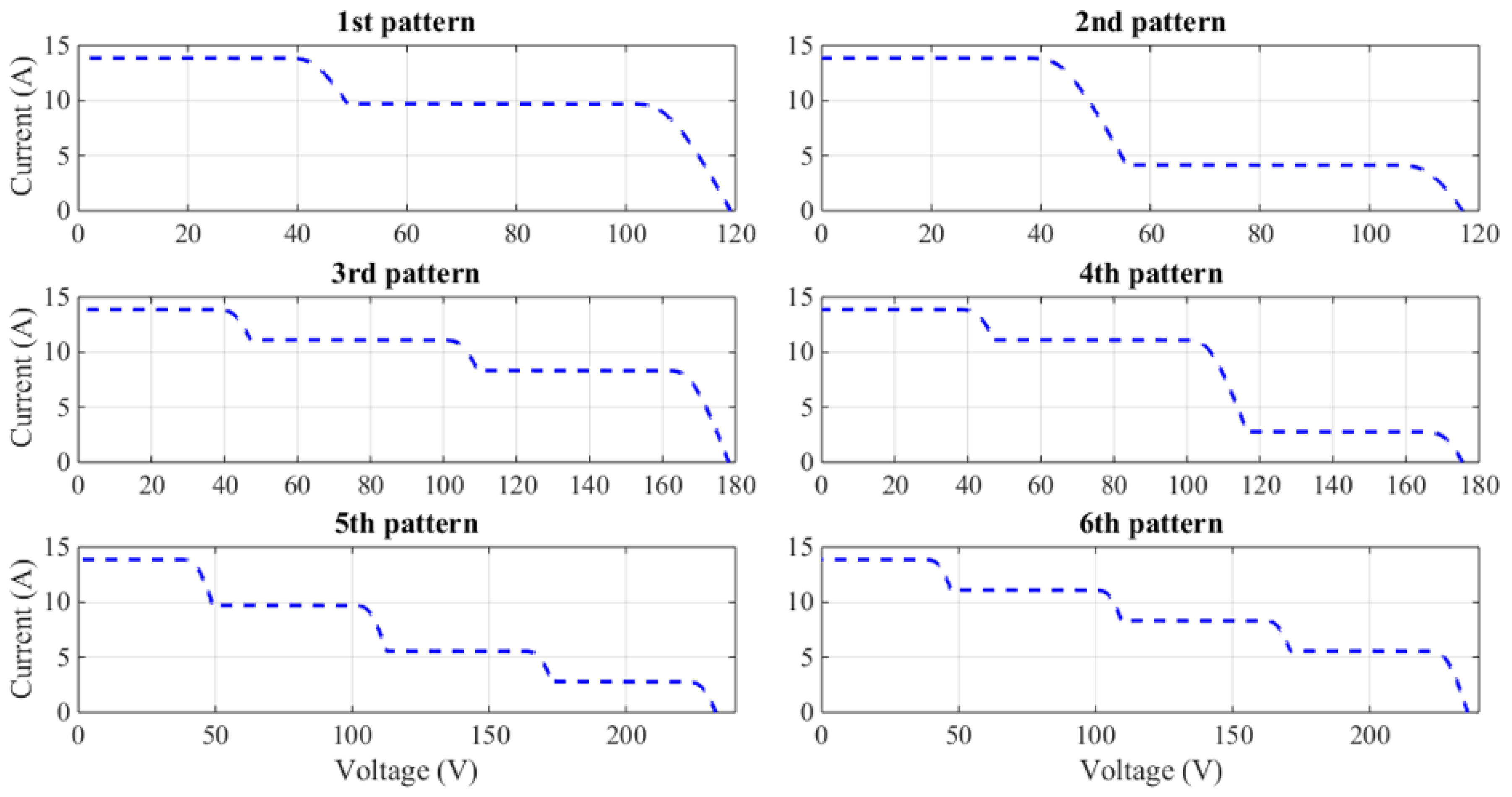 Energies 13 04971 g005 Energies 13 04971 g005