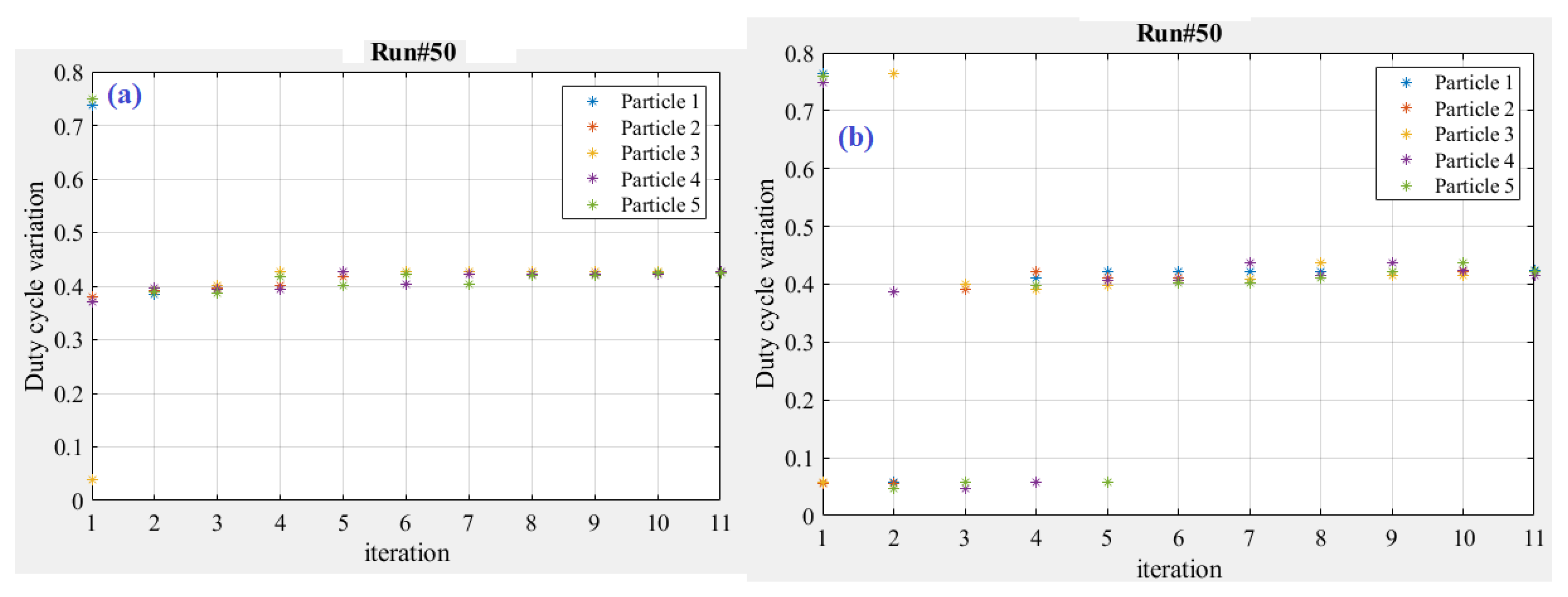 Energies 13 04971 g007 Energies 13 04971 g007