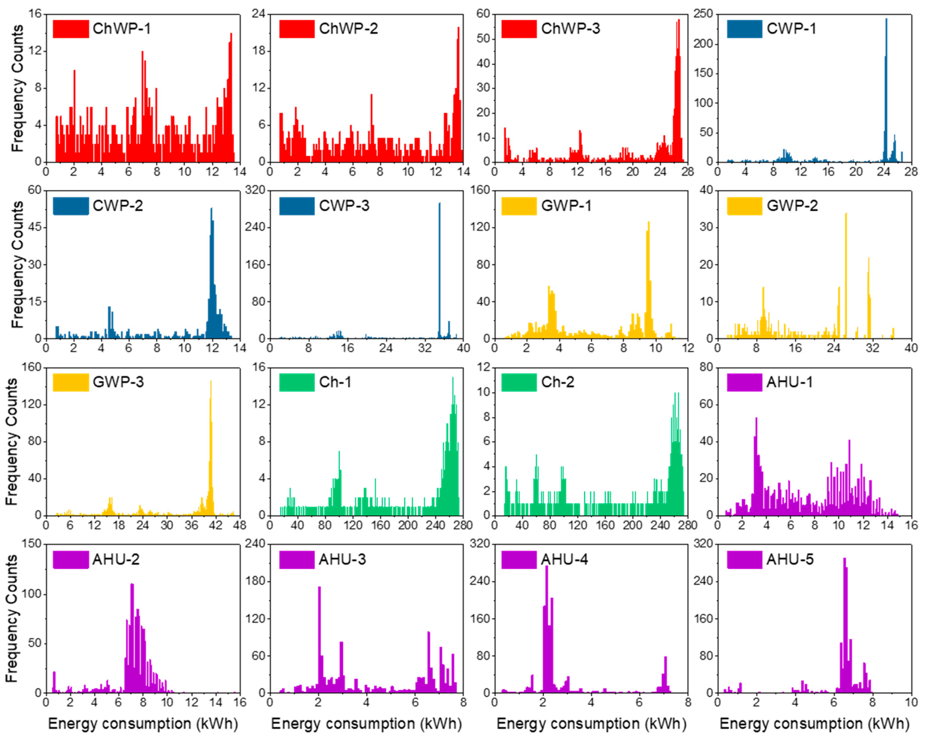 Energies 13 04975 g002 Energies 13 04975 g002