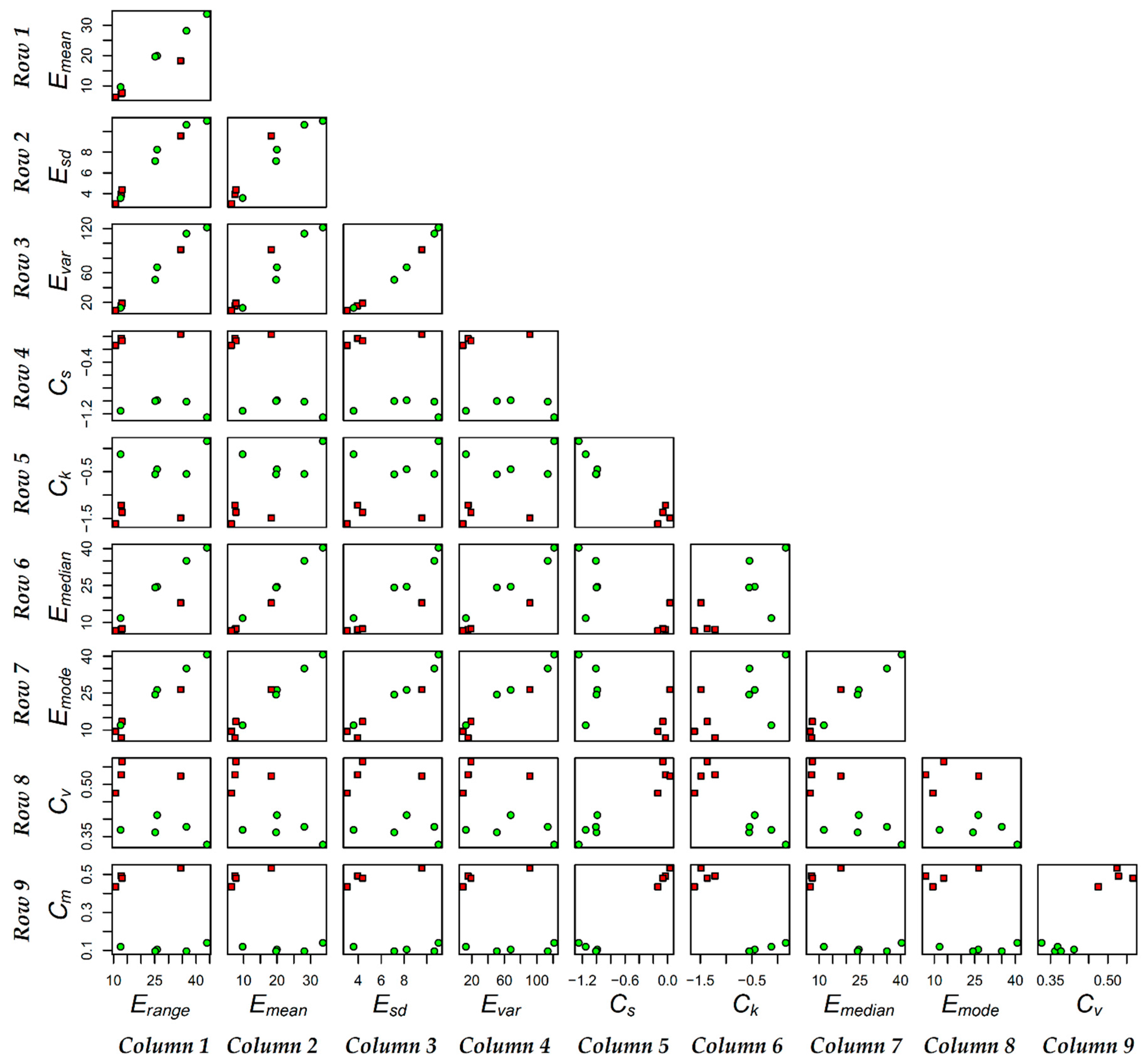 Energies 13 04975 g003 Energies 13 04975 g003