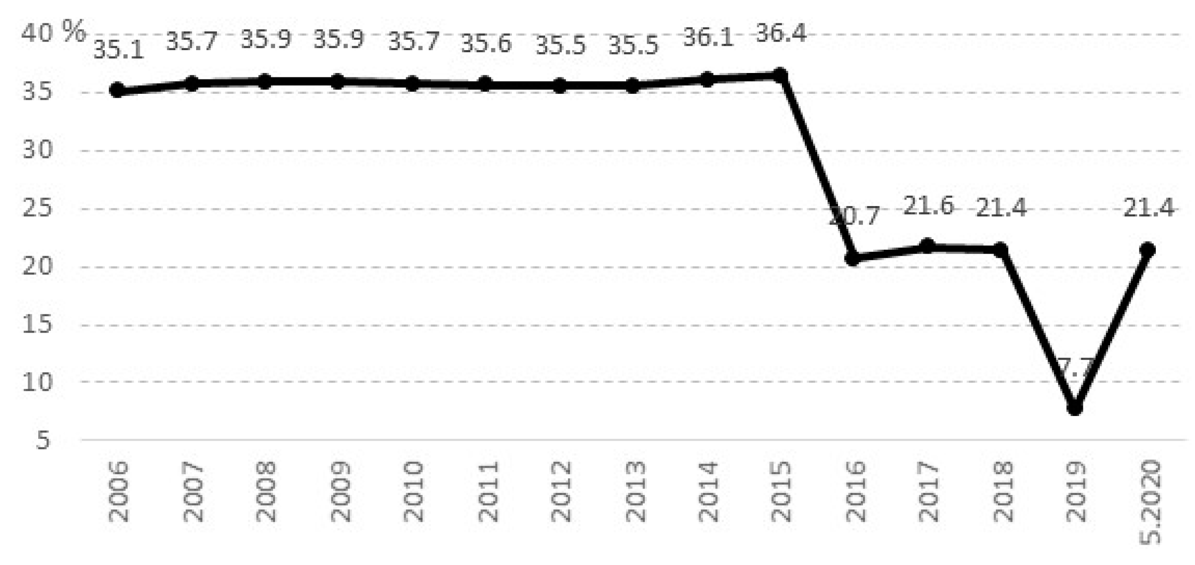 Energies 13 04977 g001