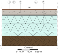 Energies 13 04981 i004