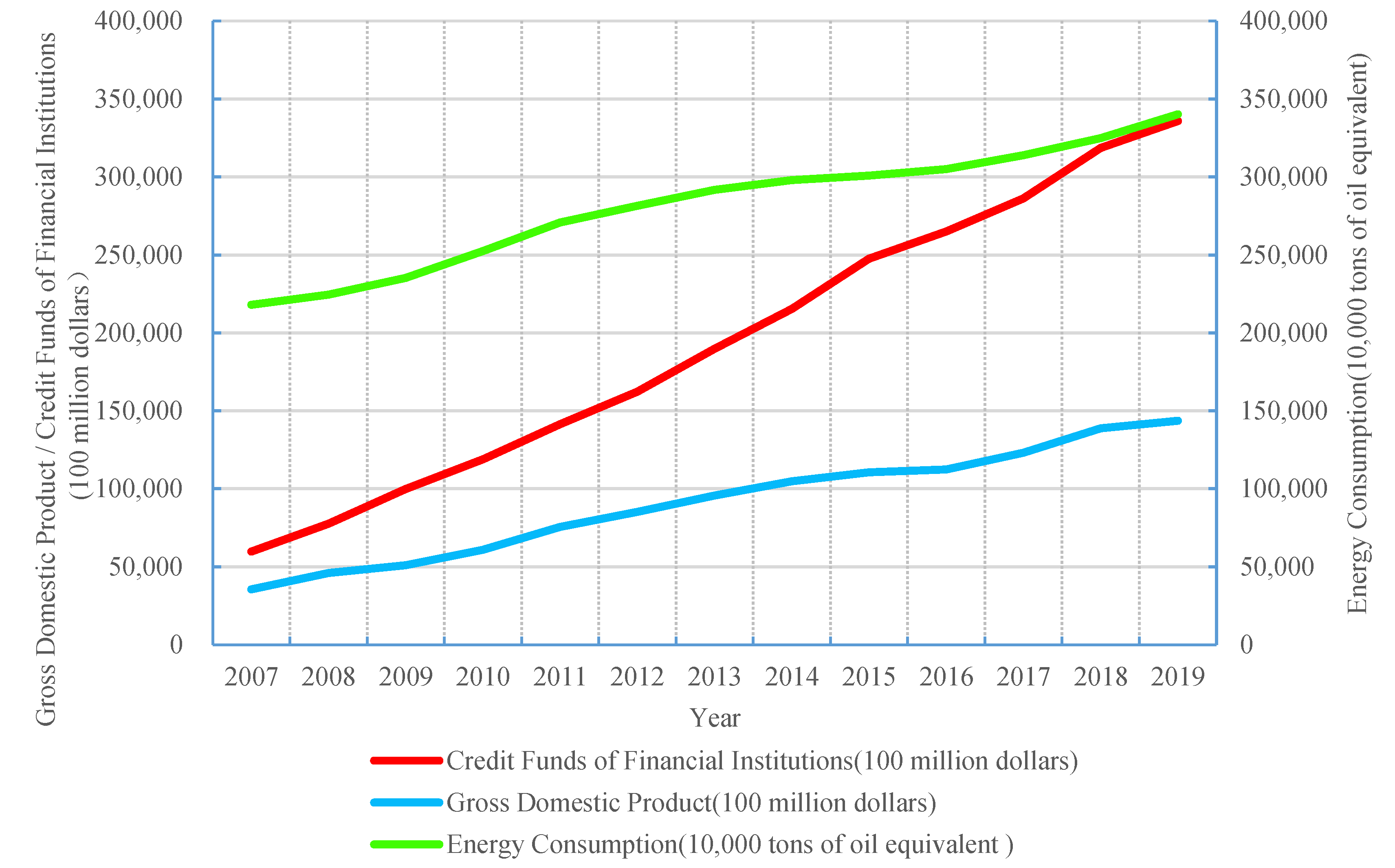 Energies 13 04982 g001
