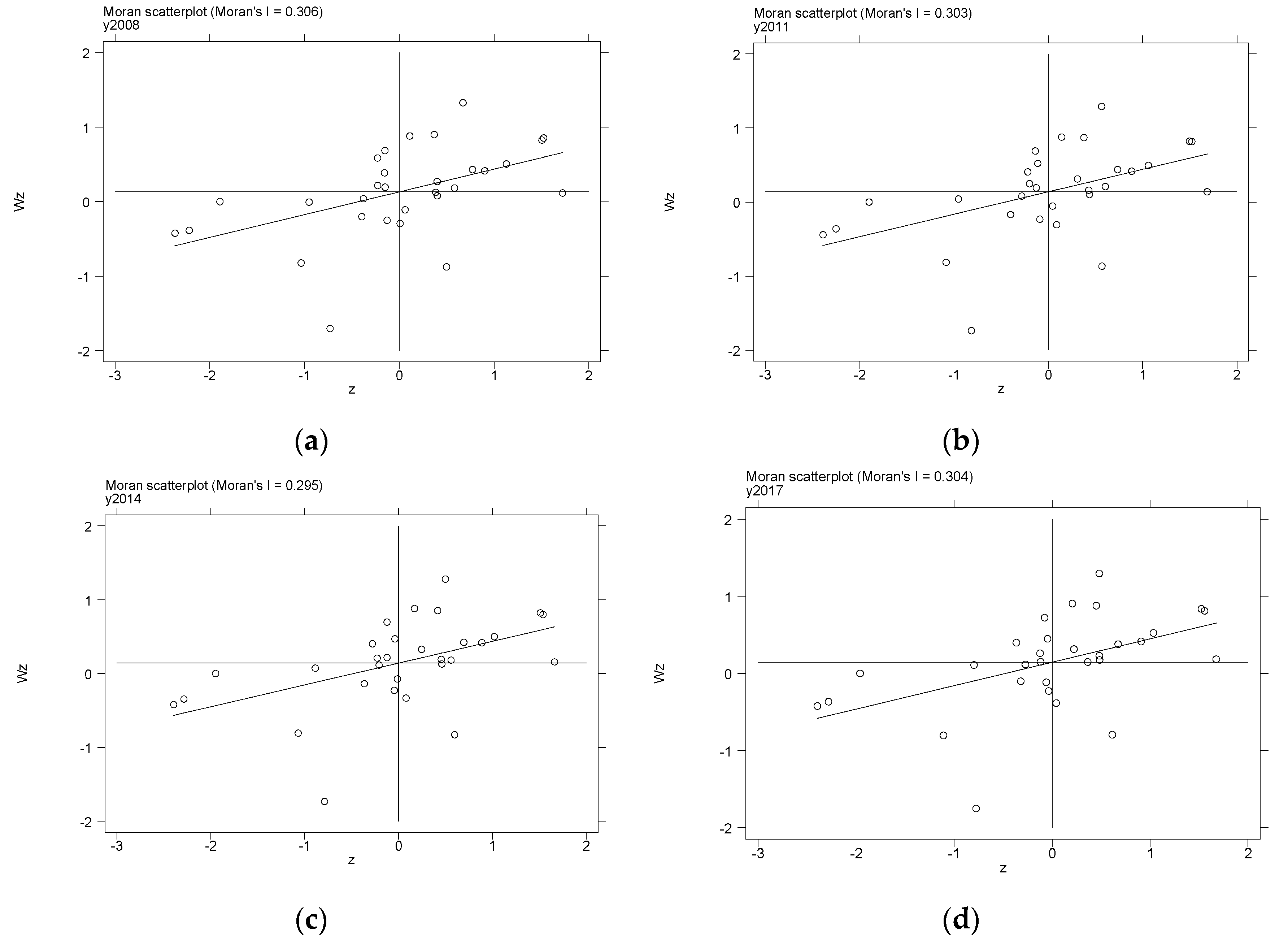 Energies 13 04982 g002