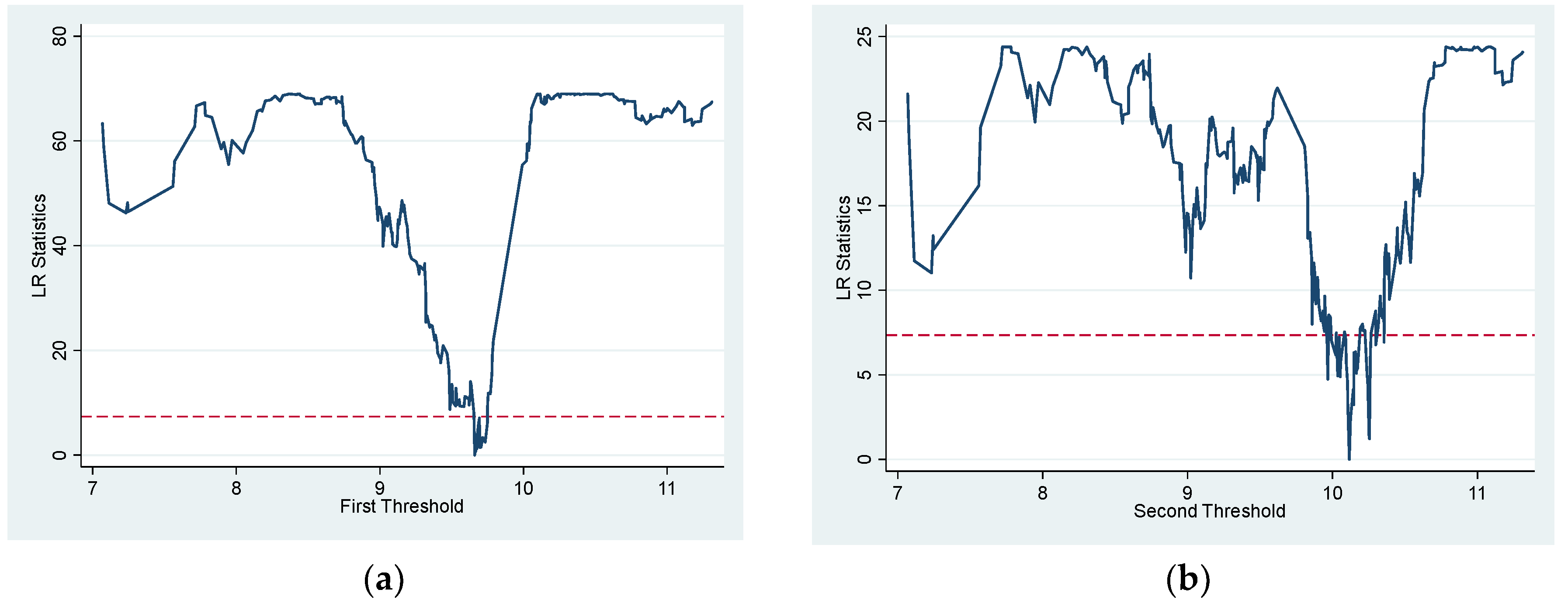 Energies 13 04982 g003