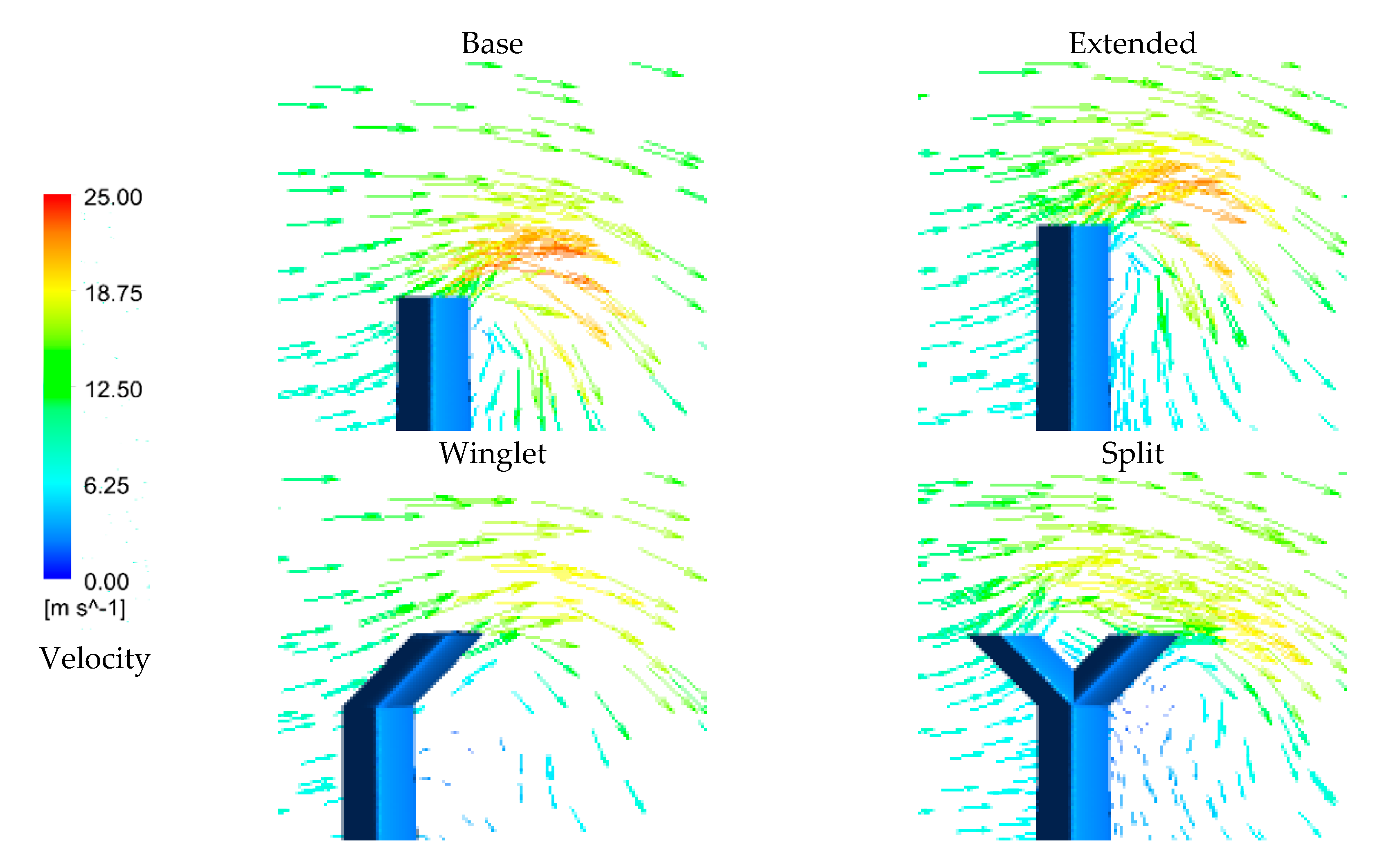 Energies 13 04983 g007