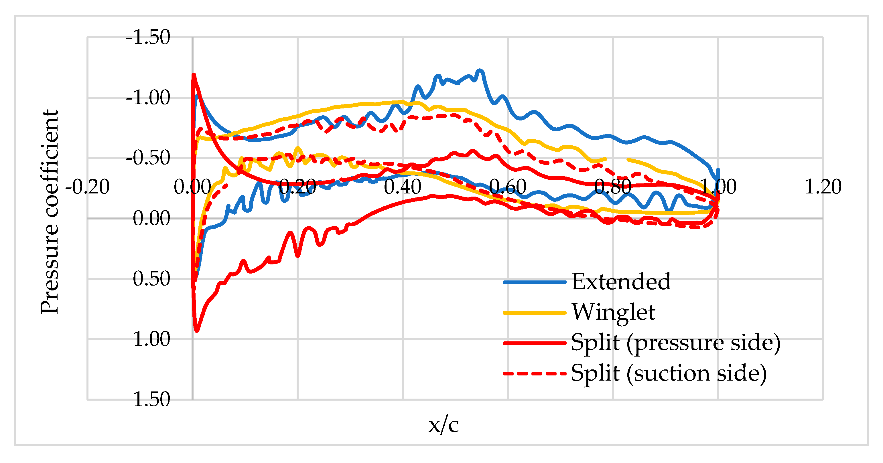 Energies 13 04983 g010