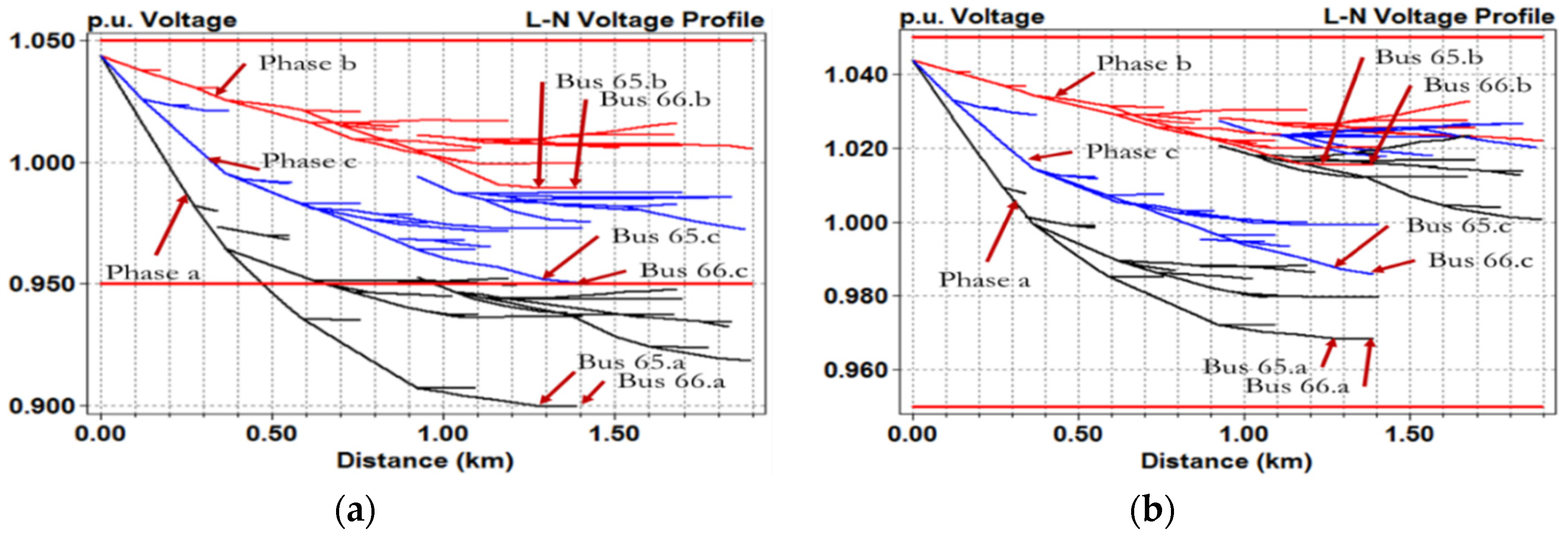 Energies 13 04984 g013