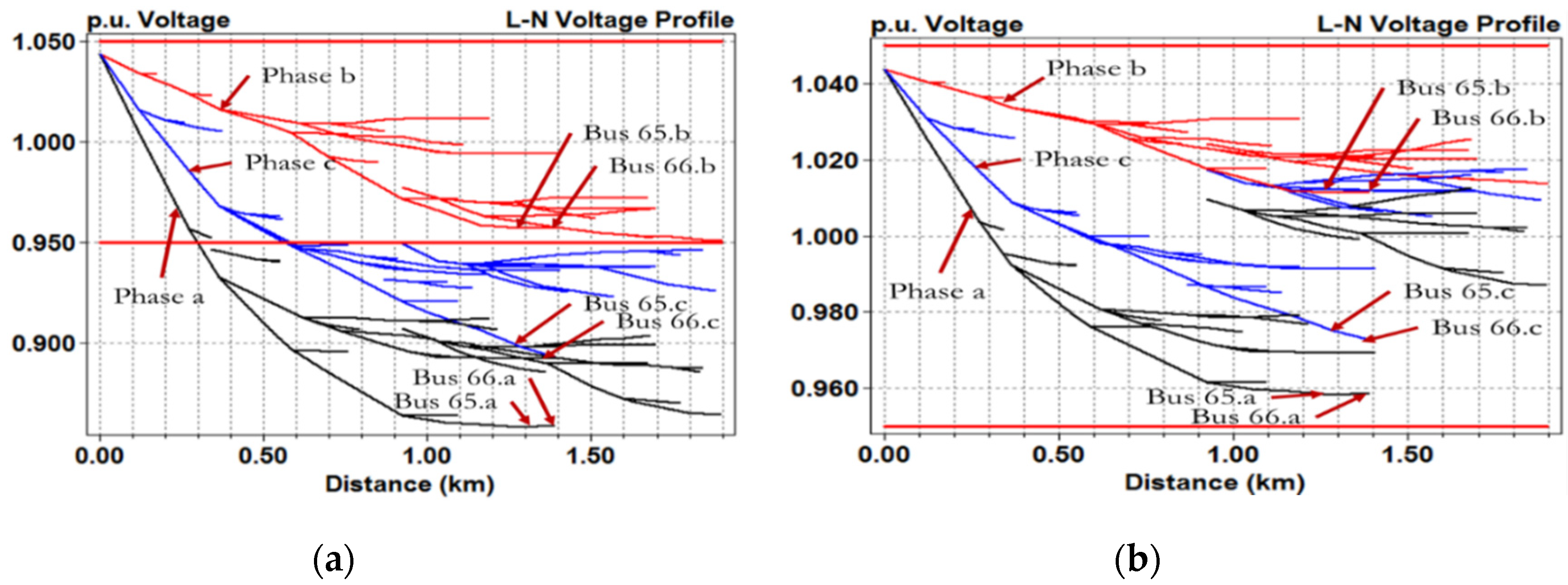 Energies 13 04984 g014