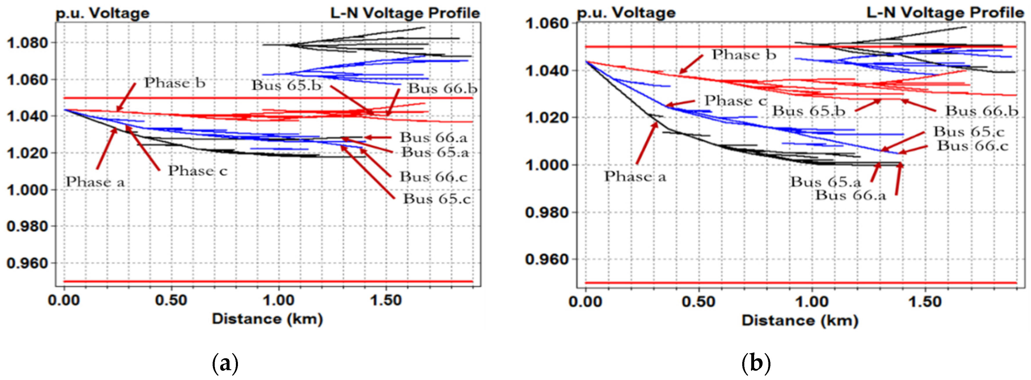 Energies 13 04984 g015